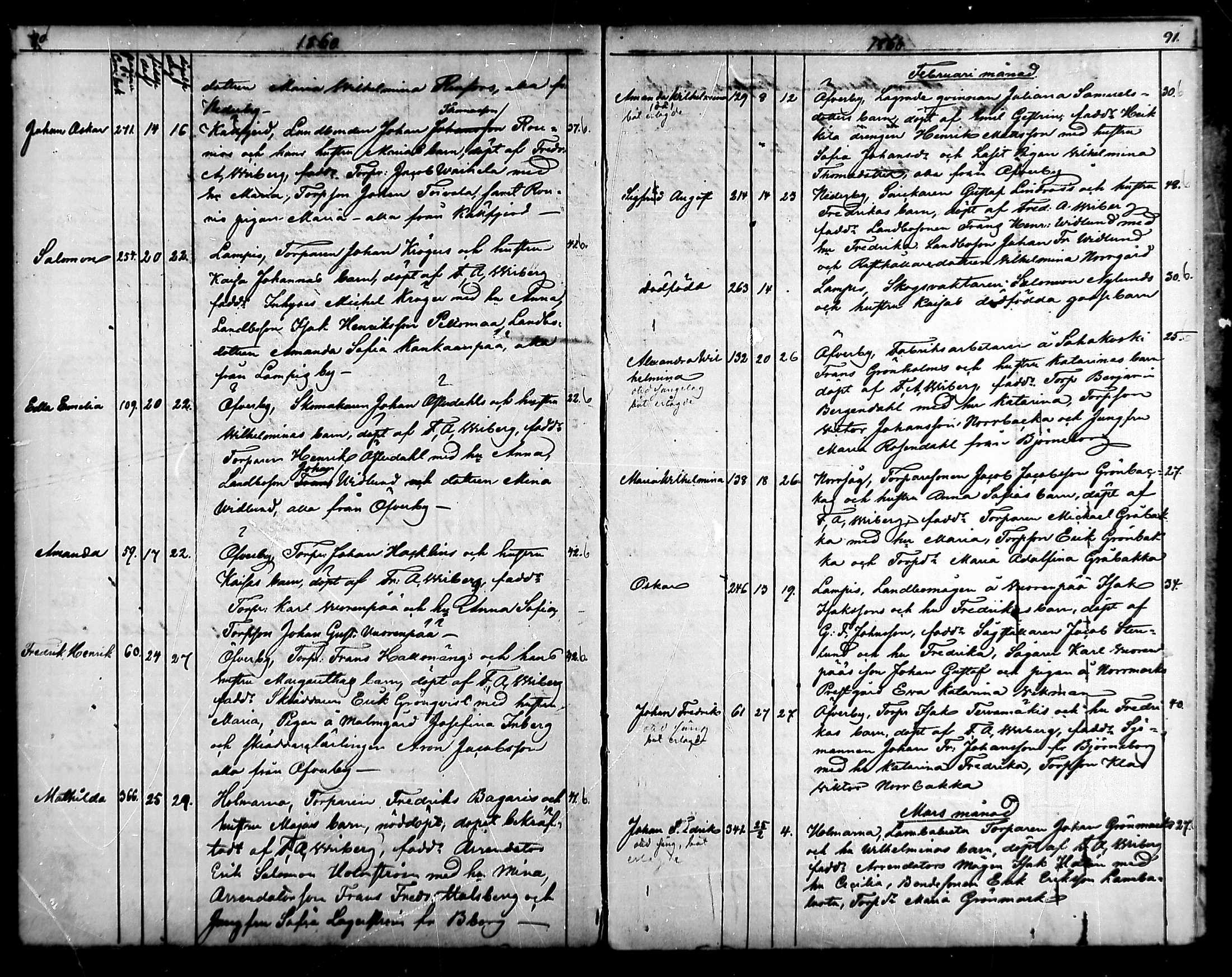 [ ../kirjat/Kirkonkirjat/ahlainen/syntyneet_1854-1876_mko1-7/kuvat/47.jpg ]