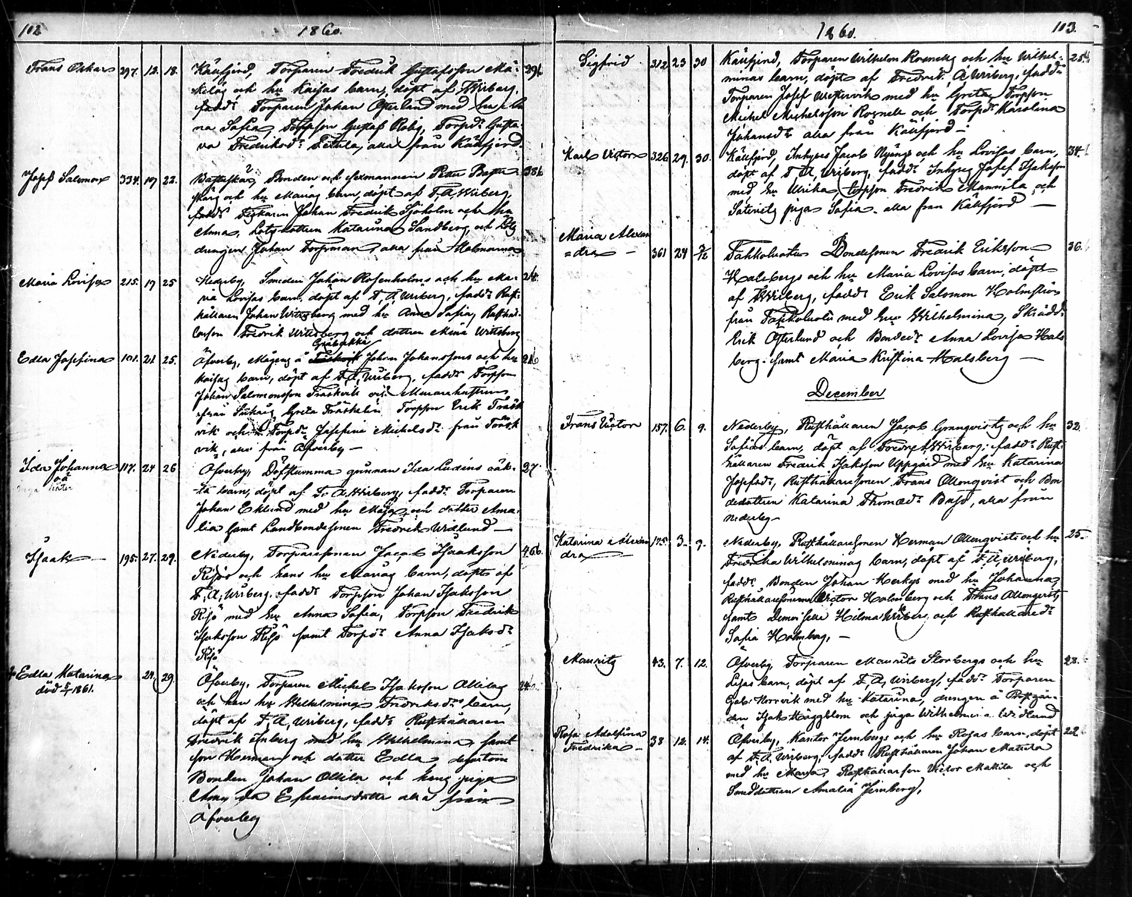 [ ../kirjat/Kirkonkirjat/ahlainen/syntyneet_1854-1876_mko1-7/kuvat/53.jpg ]