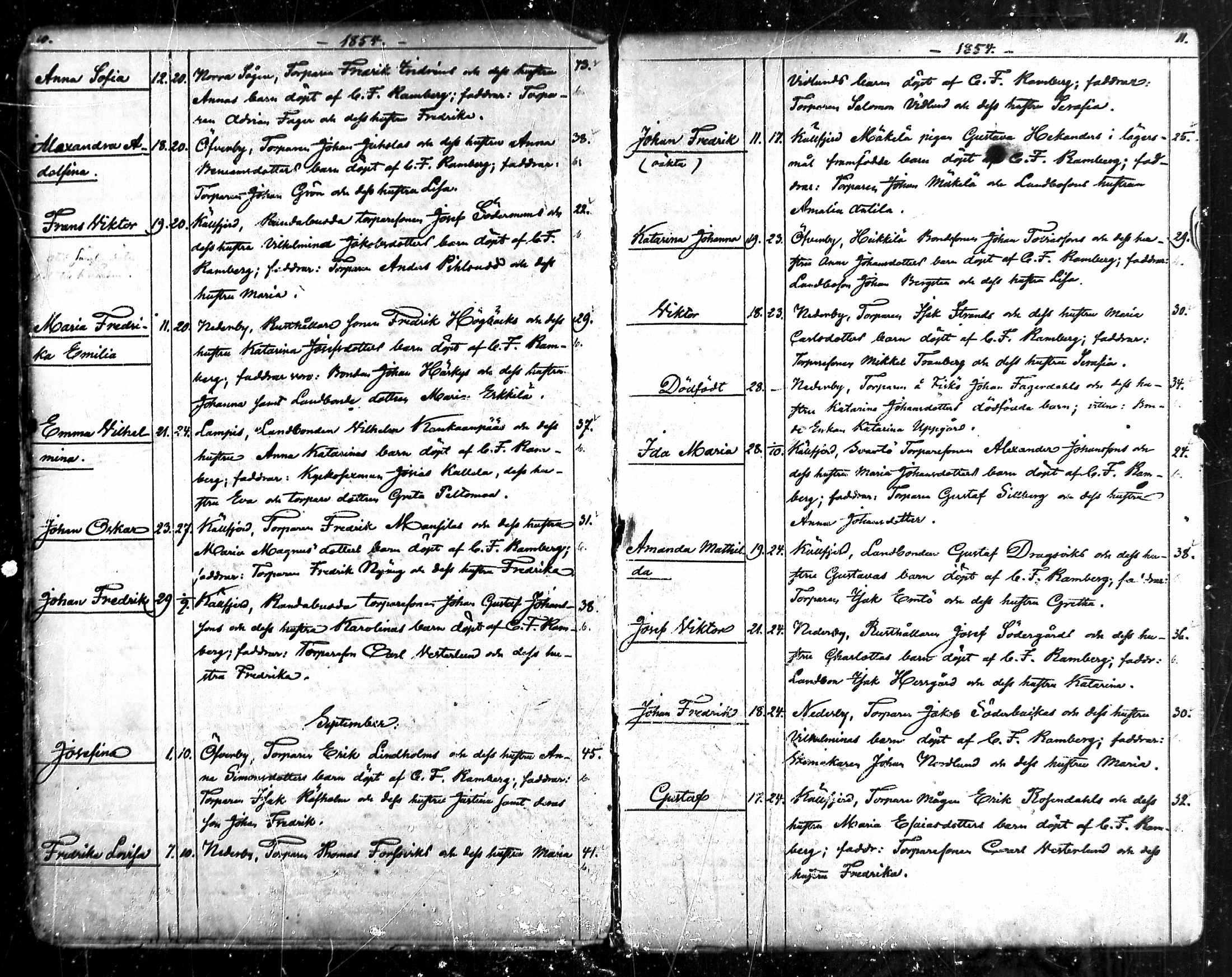 [ ../kirjat/Kirkonkirjat/ahlainen/syntyneet_1854-1876_mko1-7/kuvat/6.jpg ]