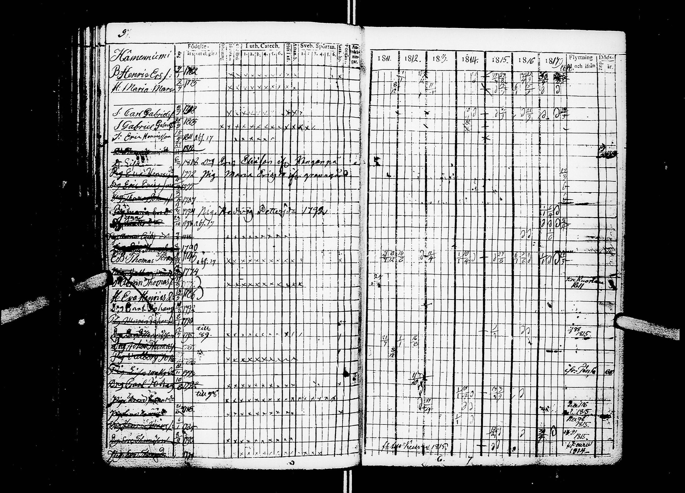 [ ../kirjat/Kirkonkirjat/ahtari/rippikirja_1802-1818_uk503/kuvat/103.jpg ]