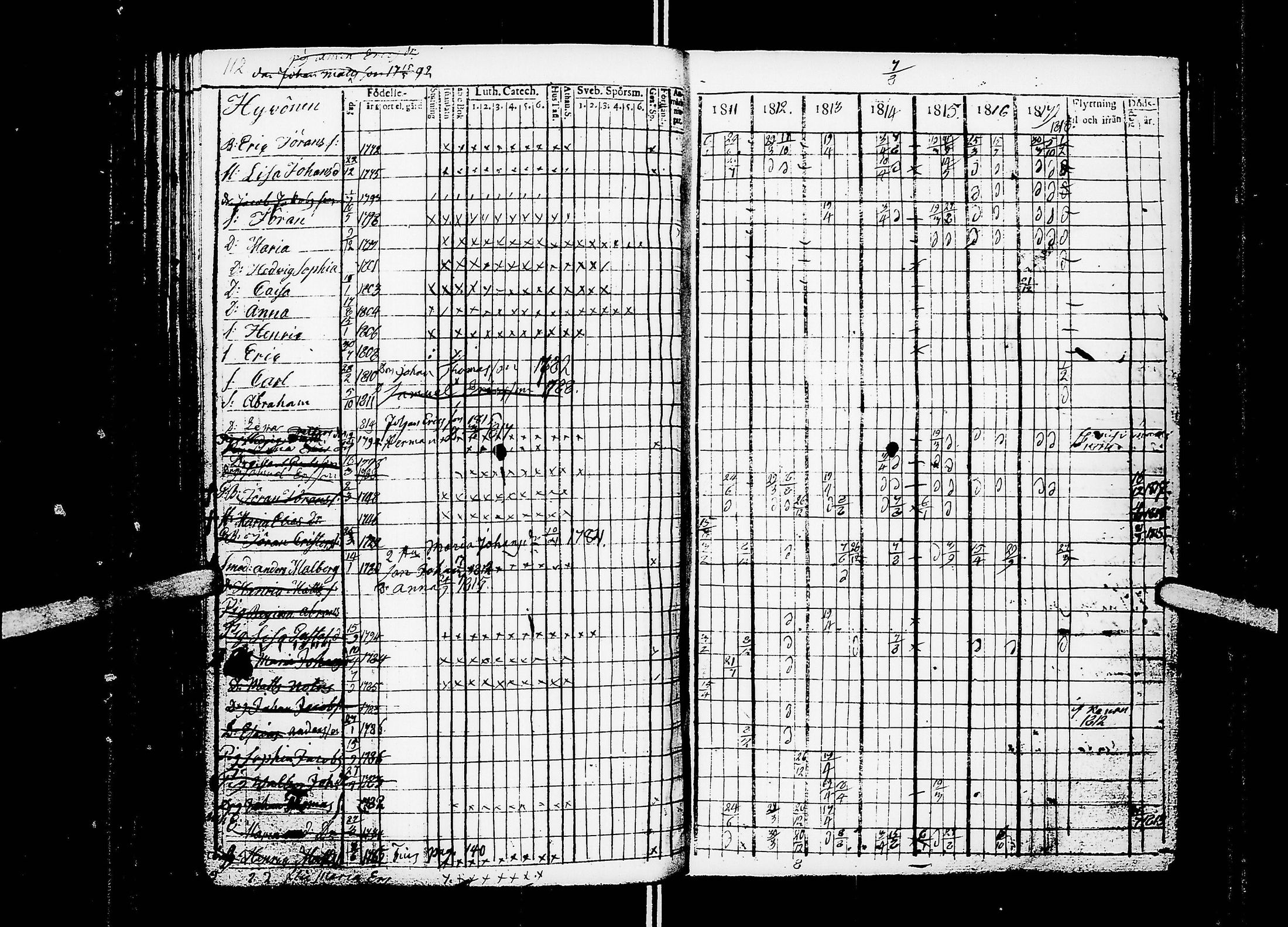 [ ../kirjat/Kirkonkirjat/ahtari/rippikirja_1802-1818_uk503/kuvat/118.jpg ]