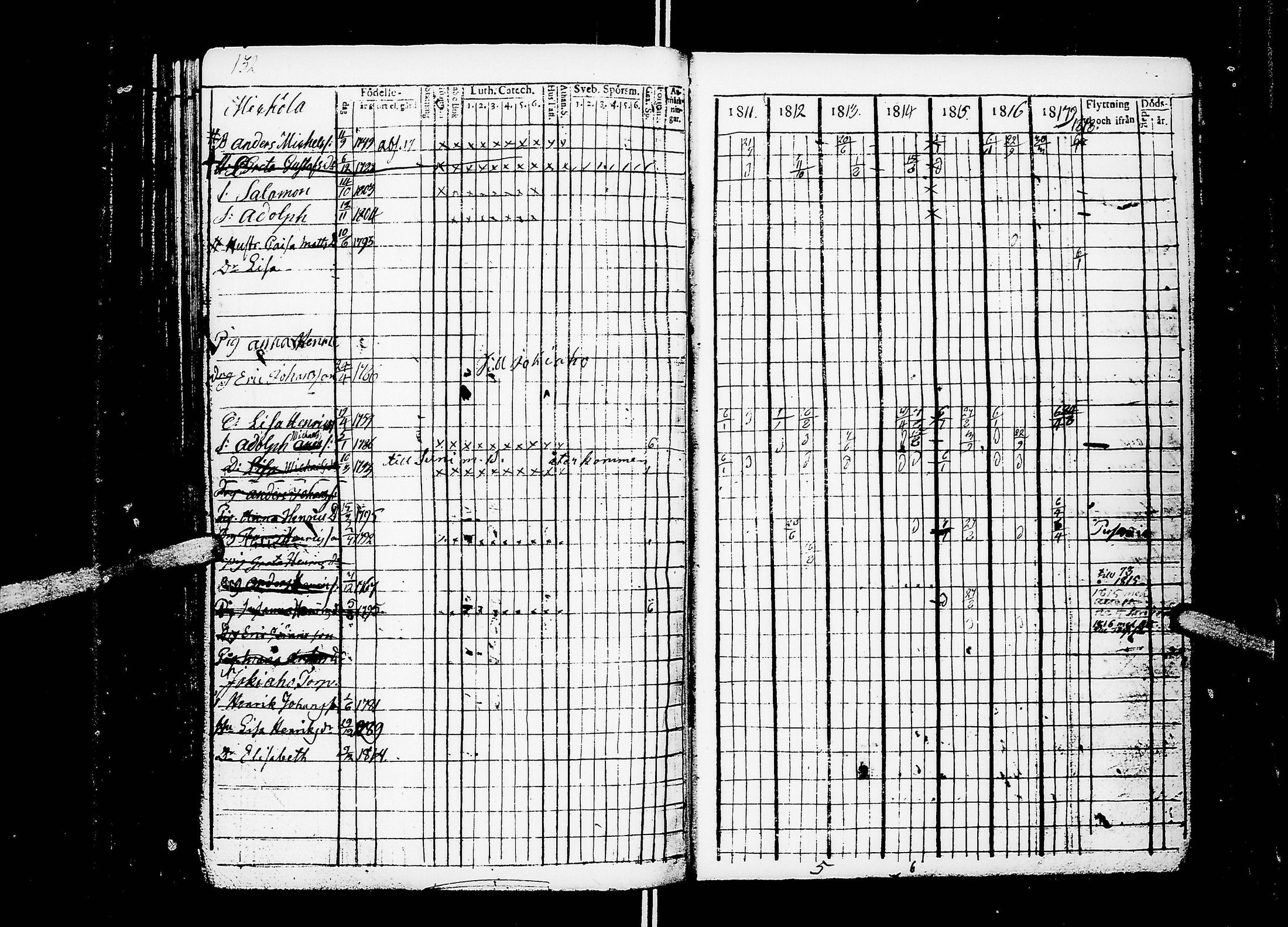 [ ../kirjat/Kirkonkirjat/ahtari/rippikirja_1802-1818_uk503/kuvat/138.jpg ]