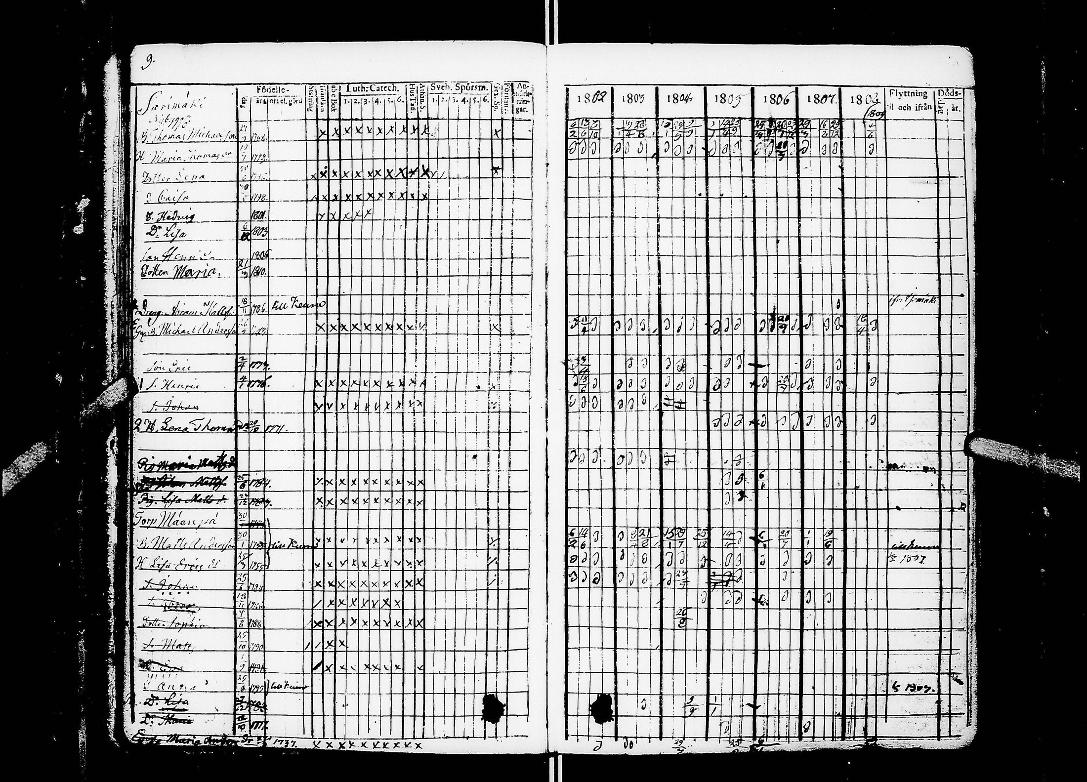 [ ../kirjat/Kirkonkirjat/ahtari/rippikirja_1802-1818_uk503/kuvat/14.jpg ]