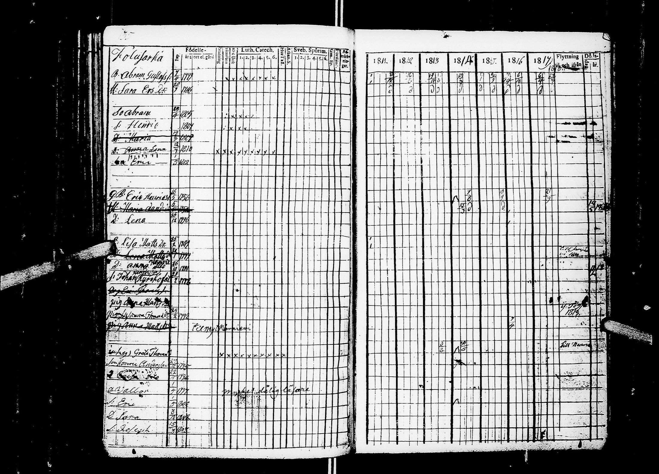 [ ../kirjat/Kirkonkirjat/ahtari/rippikirja_1802-1818_uk503/kuvat/141.jpg ]