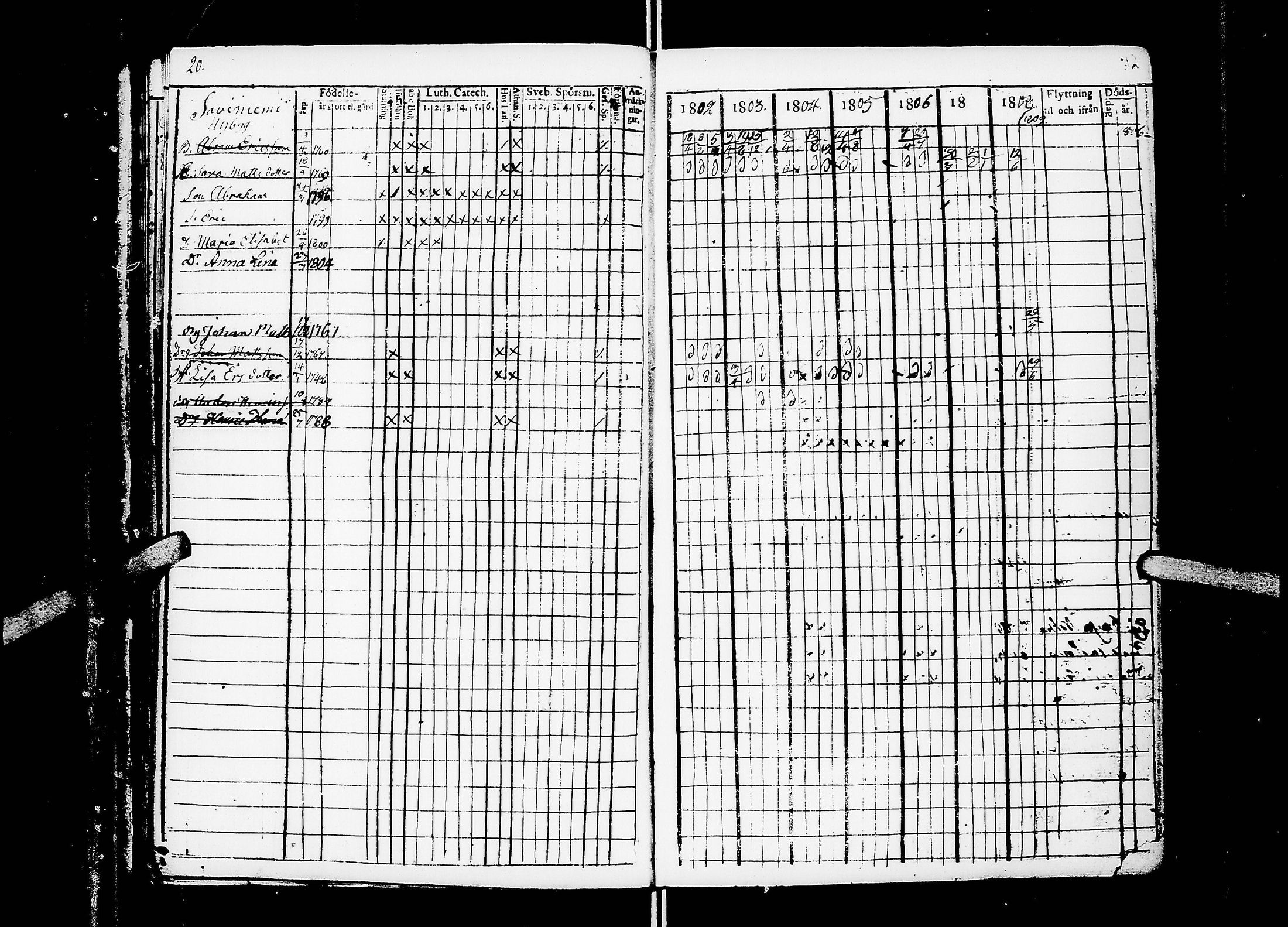 [ ../kirjat/Kirkonkirjat/ahtari/rippikirja_1802-1818_uk503/kuvat/25.jpg ]