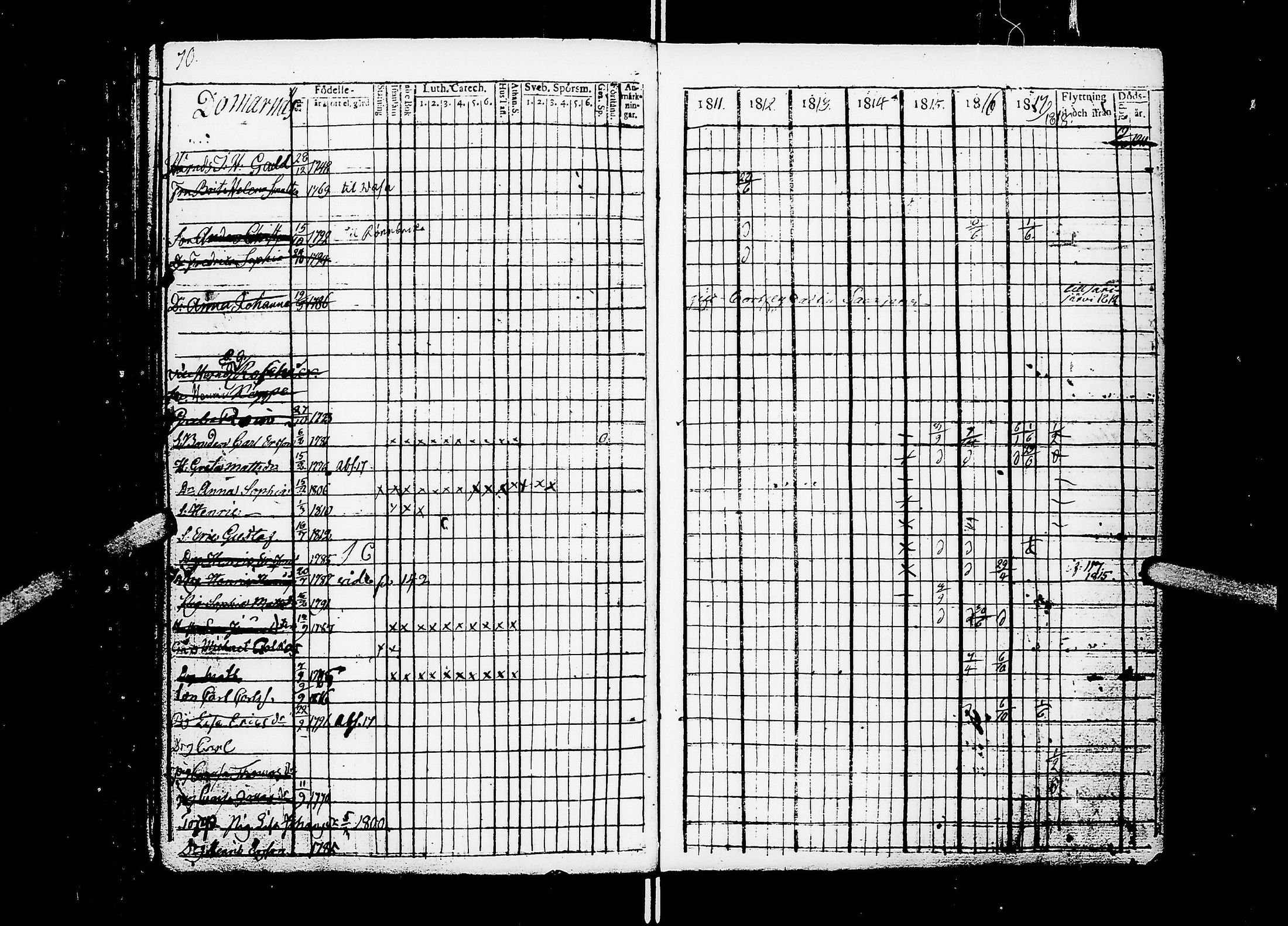 [ ../kirjat/Kirkonkirjat/ahtari/rippikirja_1802-1818_uk503/kuvat/76.jpg ]