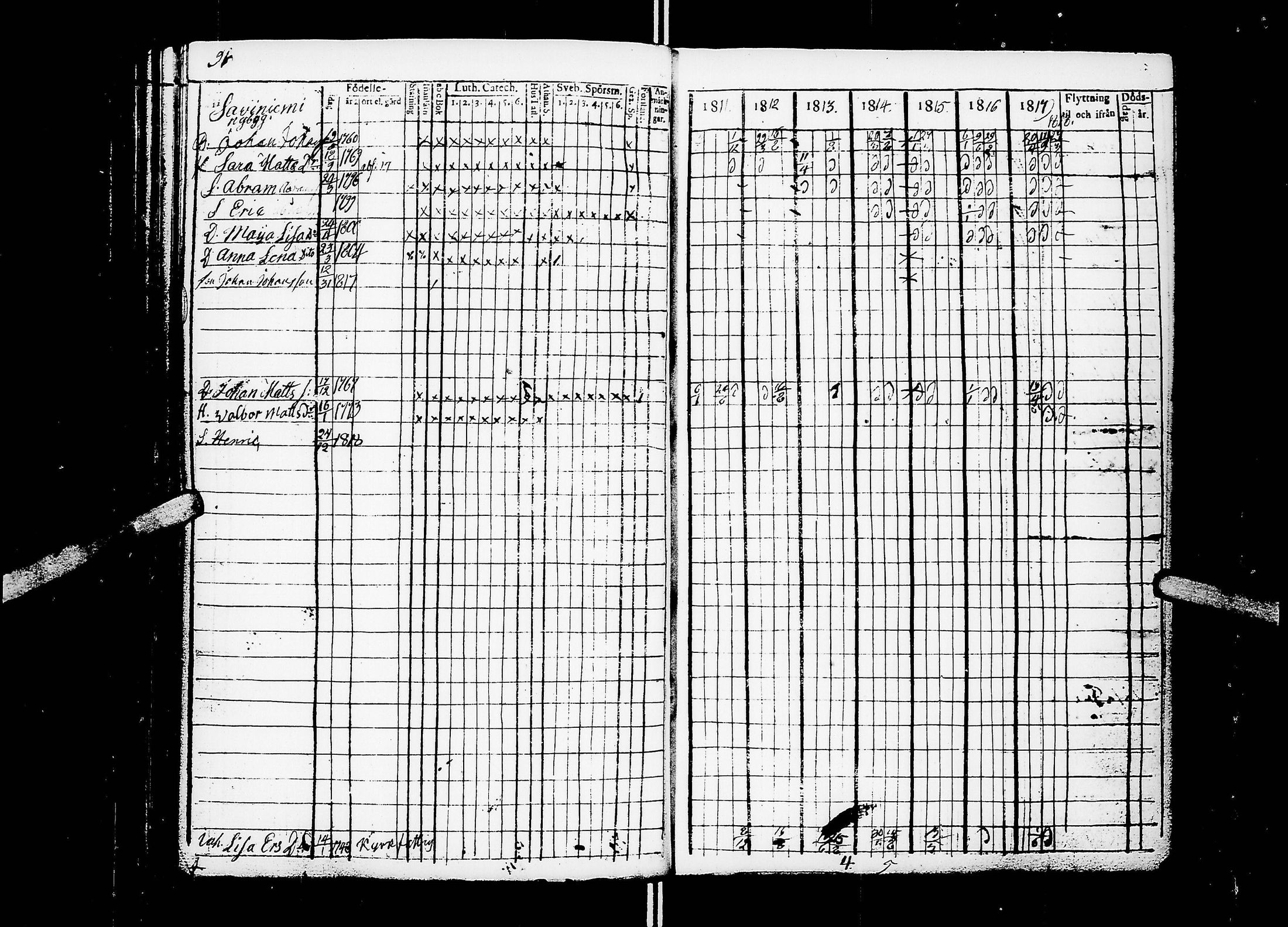 [ ../kirjat/Kirkonkirjat/ahtari/rippikirja_1802-1818_uk503/kuvat/97.jpg ]