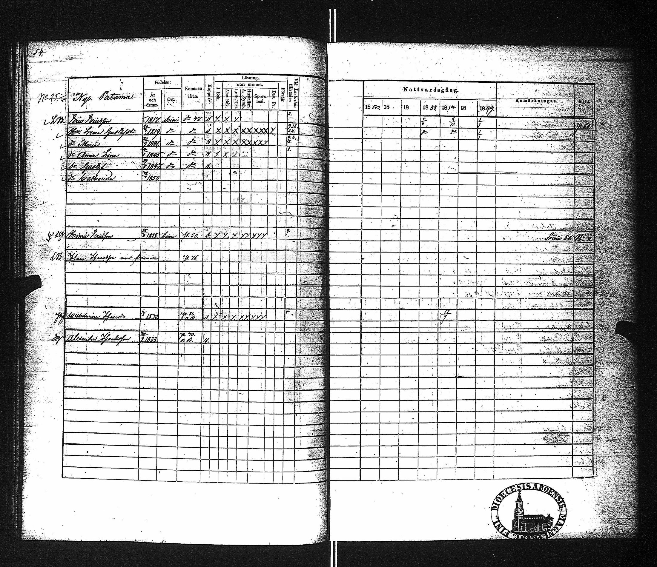 [ ../kirjat/Kirkonkirjat/ahtari/rippikirja_1843-1854_uk504/kuvat/58.jpg ]