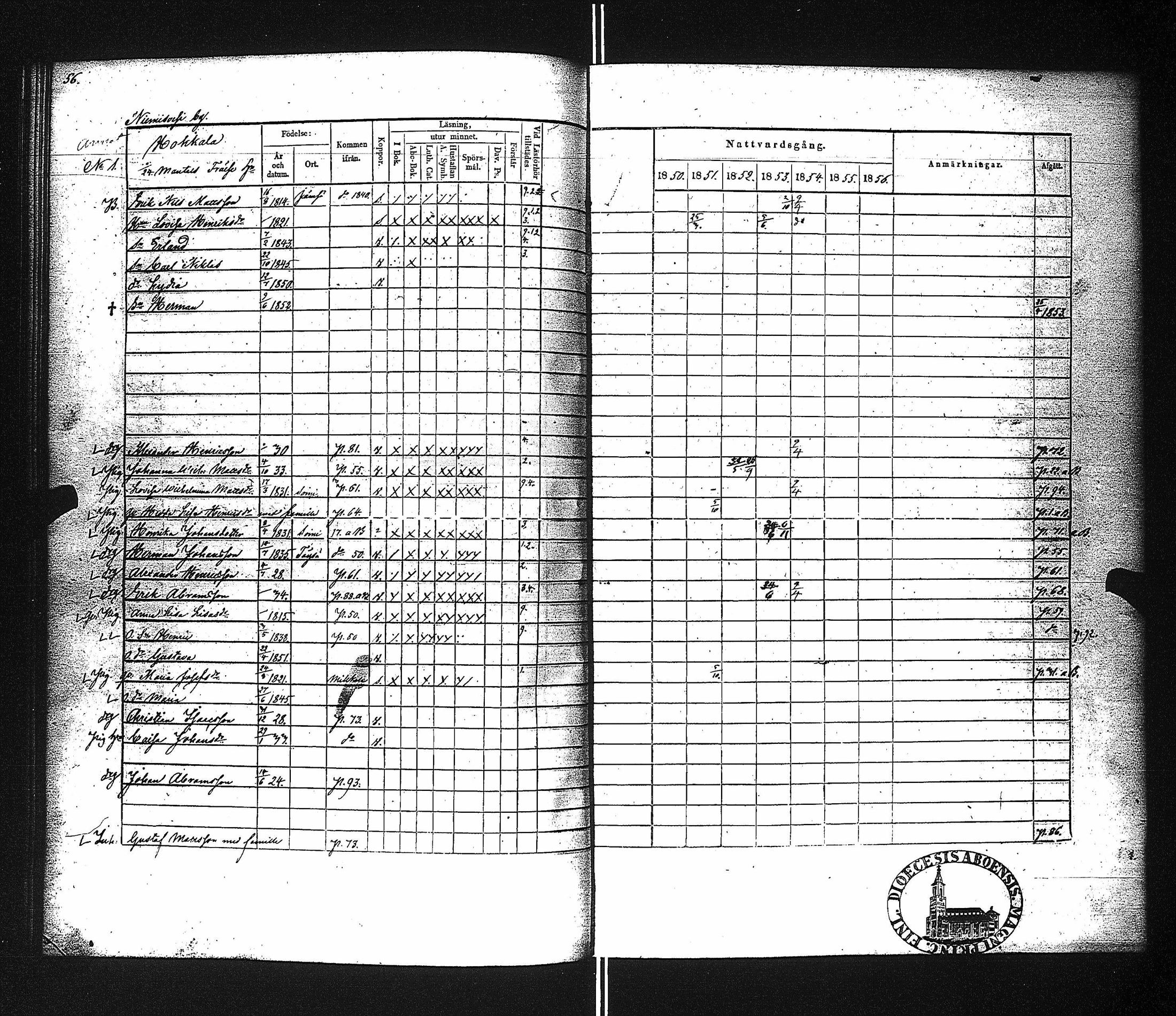 [ ../kirjat/Kirkonkirjat/ahtari/rippikirja_1843-1854_uk504/kuvat/60.jpg ]