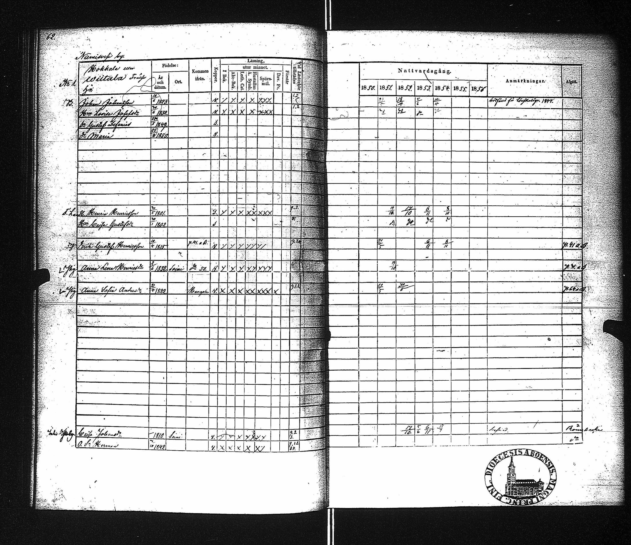 [ ../kirjat/Kirkonkirjat/ahtari/rippikirja_1843-1854_uk504/kuvat/66.jpg ]