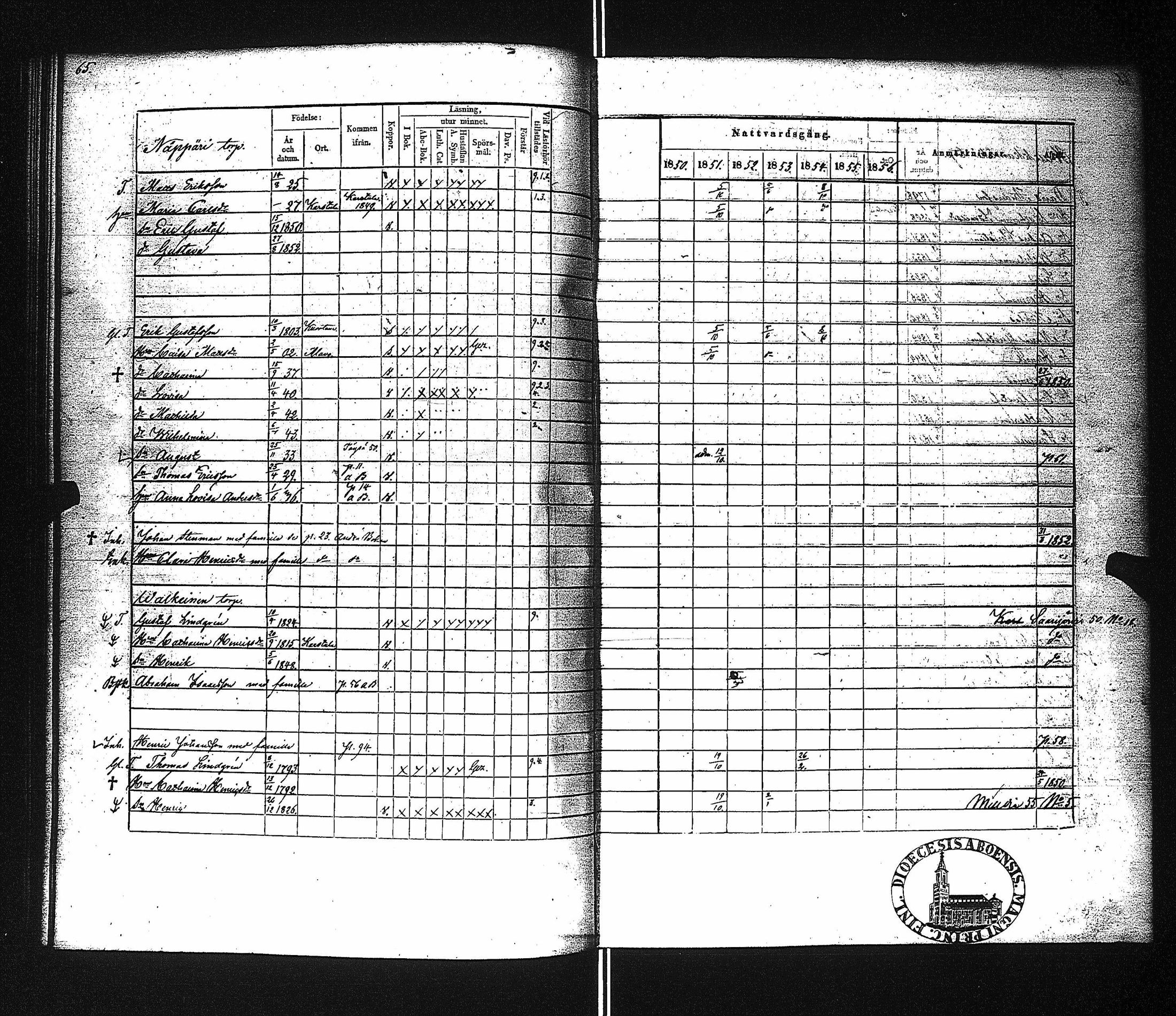 [ ../kirjat/Kirkonkirjat/ahtari/rippikirja_1843-1854_uk504/kuvat/69.jpg ]