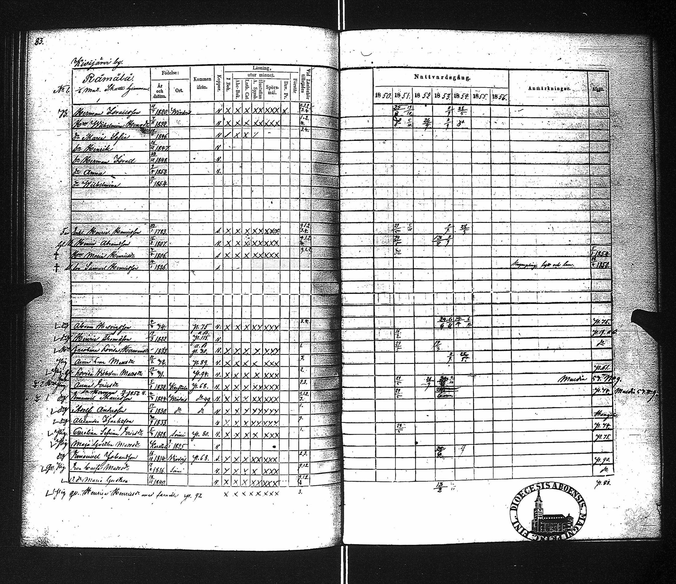 [ ../kirjat/Kirkonkirjat/ahtari/rippikirja_1843-1854_uk504/kuvat/87.jpg ]