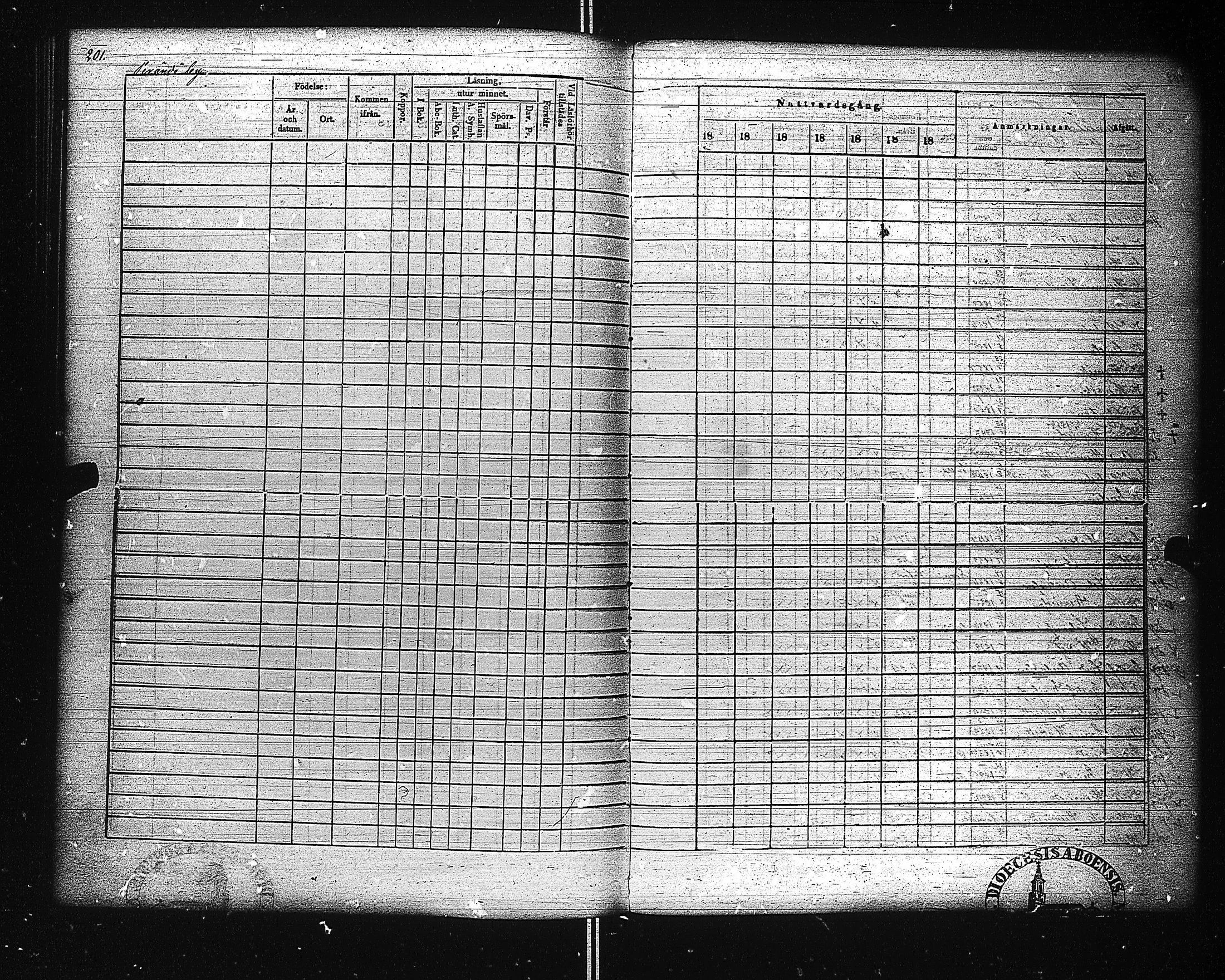 [ ../kirjat/Kirkonkirjat/ahtari/rippikirja_1855-1864_uk504-505/kuvat/210.jpg ]