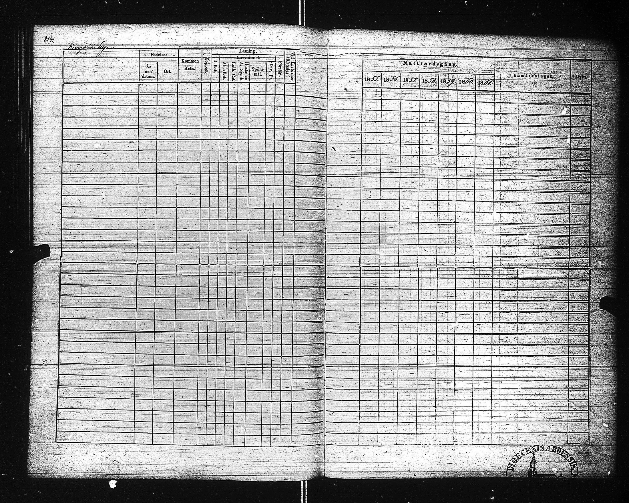 [ ../kirjat/Kirkonkirjat/ahtari/rippikirja_1855-1864_uk504-505/kuvat/223.jpg ]