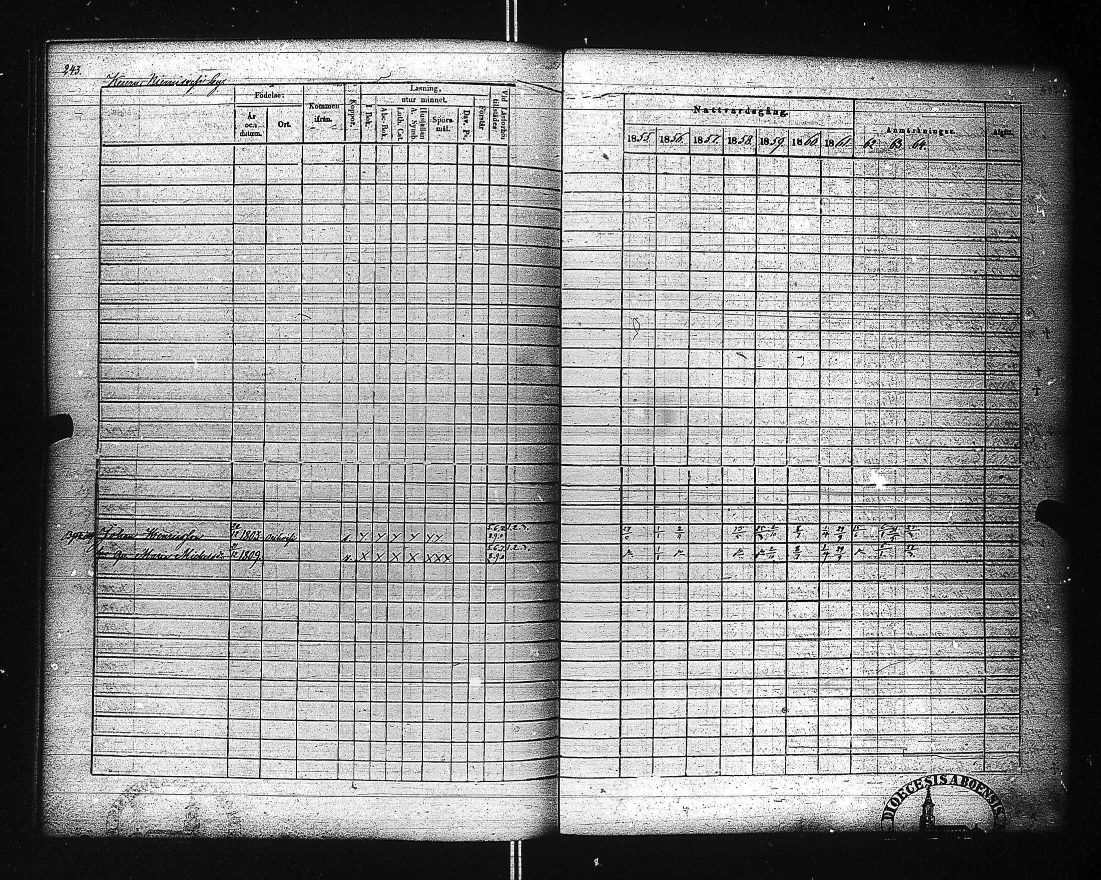 [ ../kirjat/Kirkonkirjat/ahtari/rippikirja_1855-1864_uk504-505/kuvat/252.jpg ]