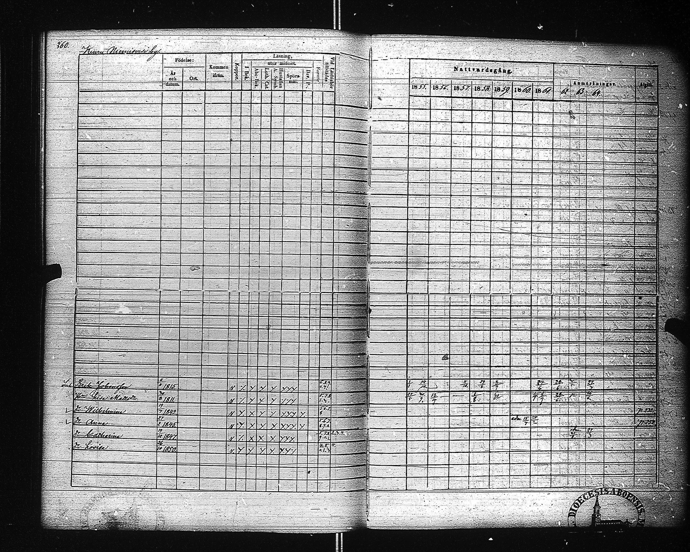 [ ../kirjat/Kirkonkirjat/ahtari/rippikirja_1855-1864_uk504-505/kuvat/269.jpg ]