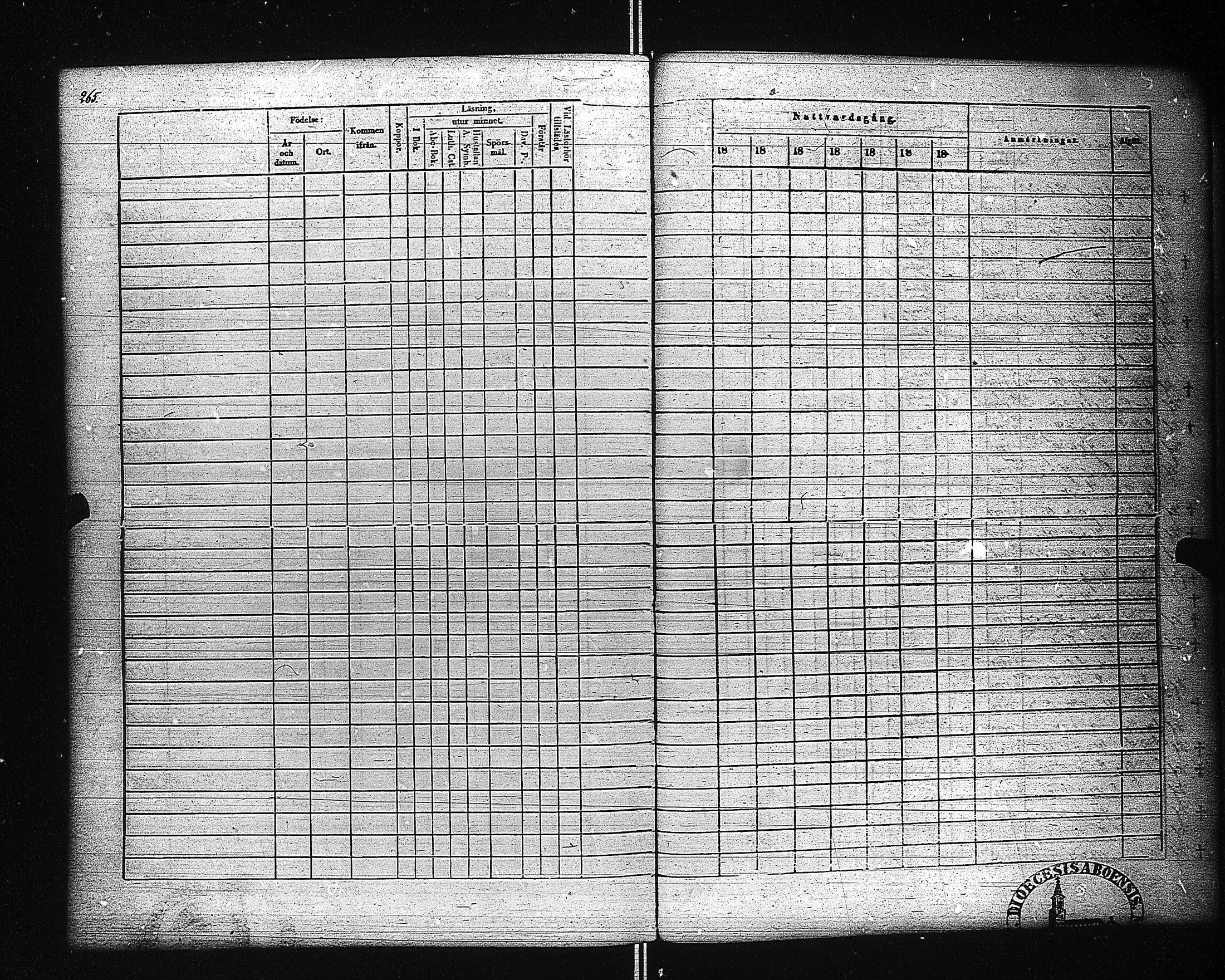 [ ../kirjat/Kirkonkirjat/ahtari/rippikirja_1855-1864_uk504-505/kuvat/274.jpg ]