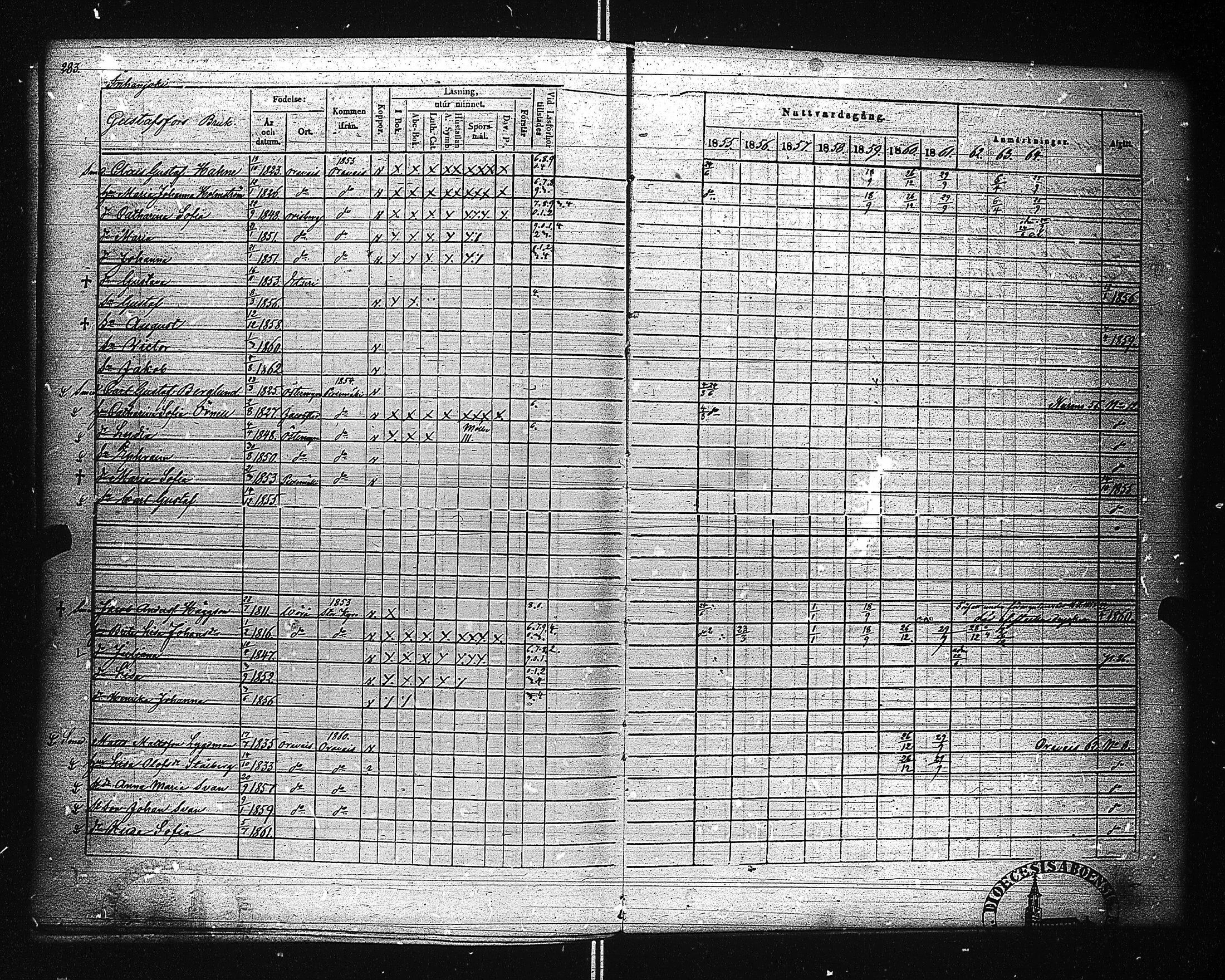 [ ../kirjat/Kirkonkirjat/ahtari/rippikirja_1855-1864_uk504-505/kuvat/288.jpg ]