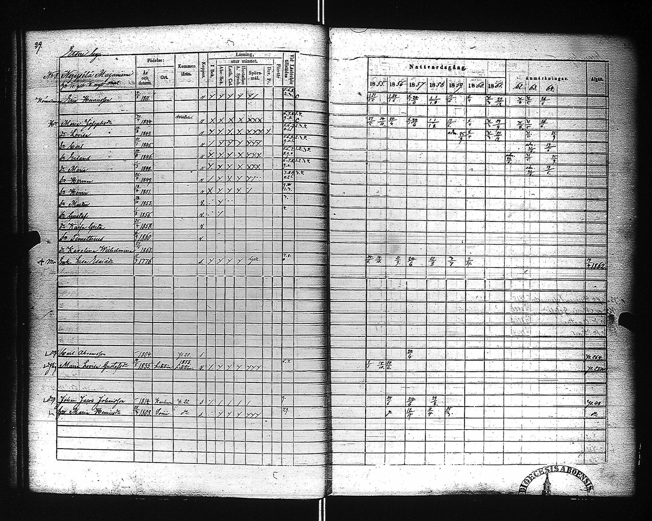 [ ../kirjat/Kirkonkirjat/ahtari/rippikirja_1855-1864_uk504-505/kuvat/34.jpg ]