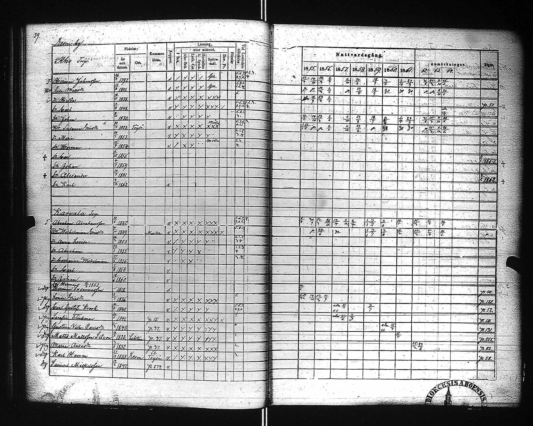 [ ../kirjat/Kirkonkirjat/ahtari/rippikirja_1855-1864_uk504-505/kuvat/44.jpg ]