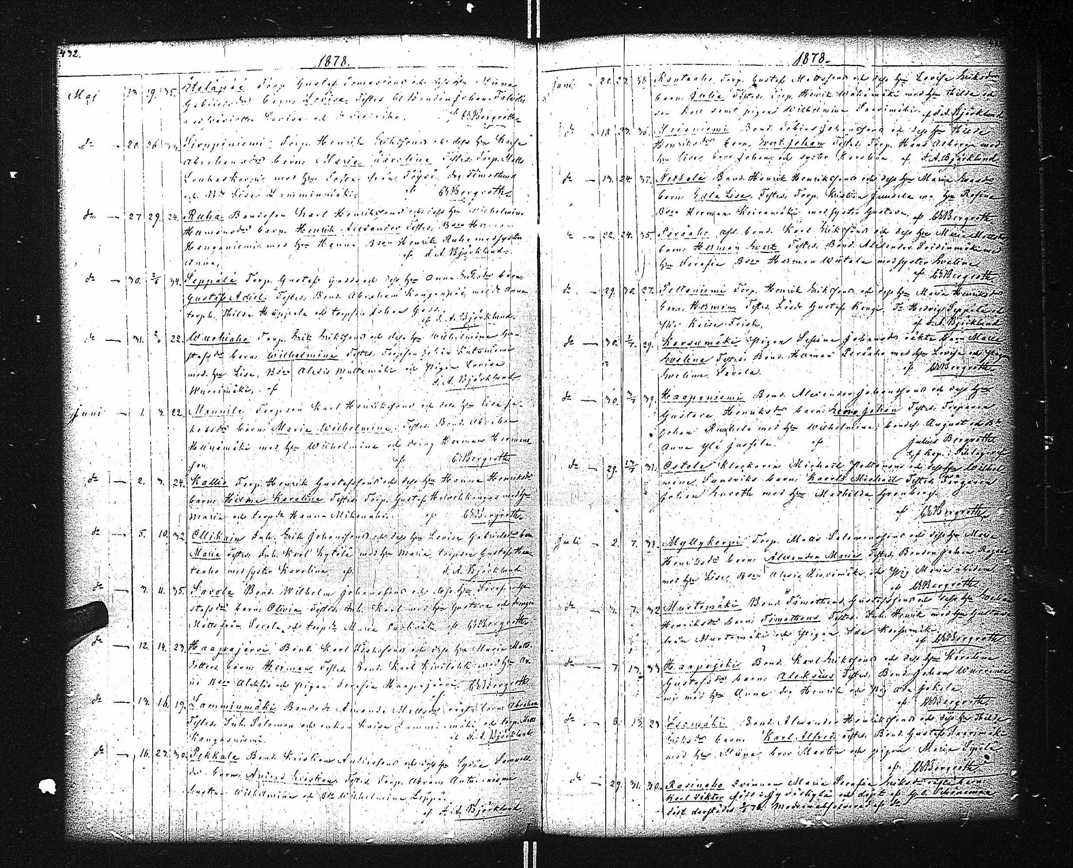 [ kuvat/211.jpg ]