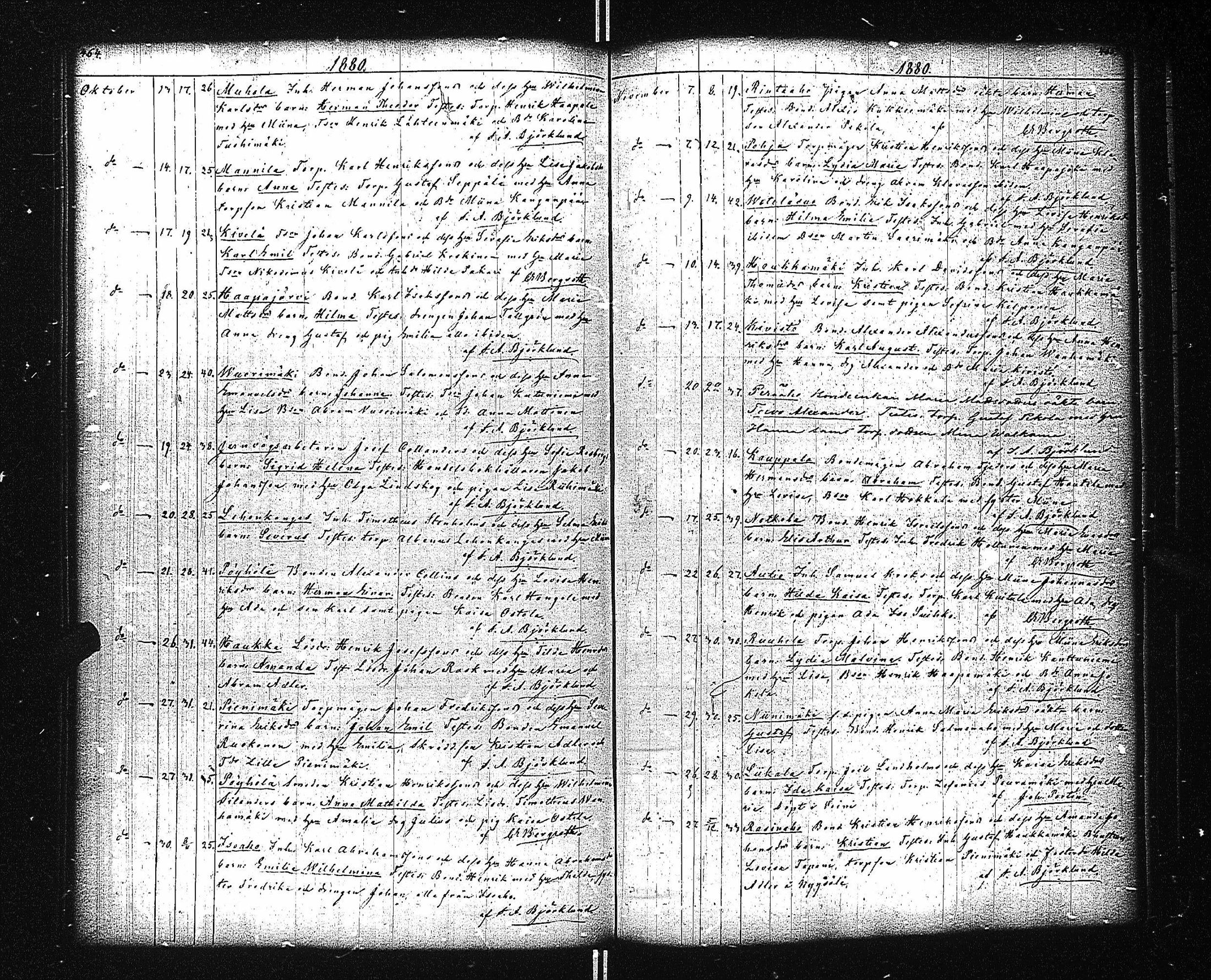 [ kuvat/227.jpg ]