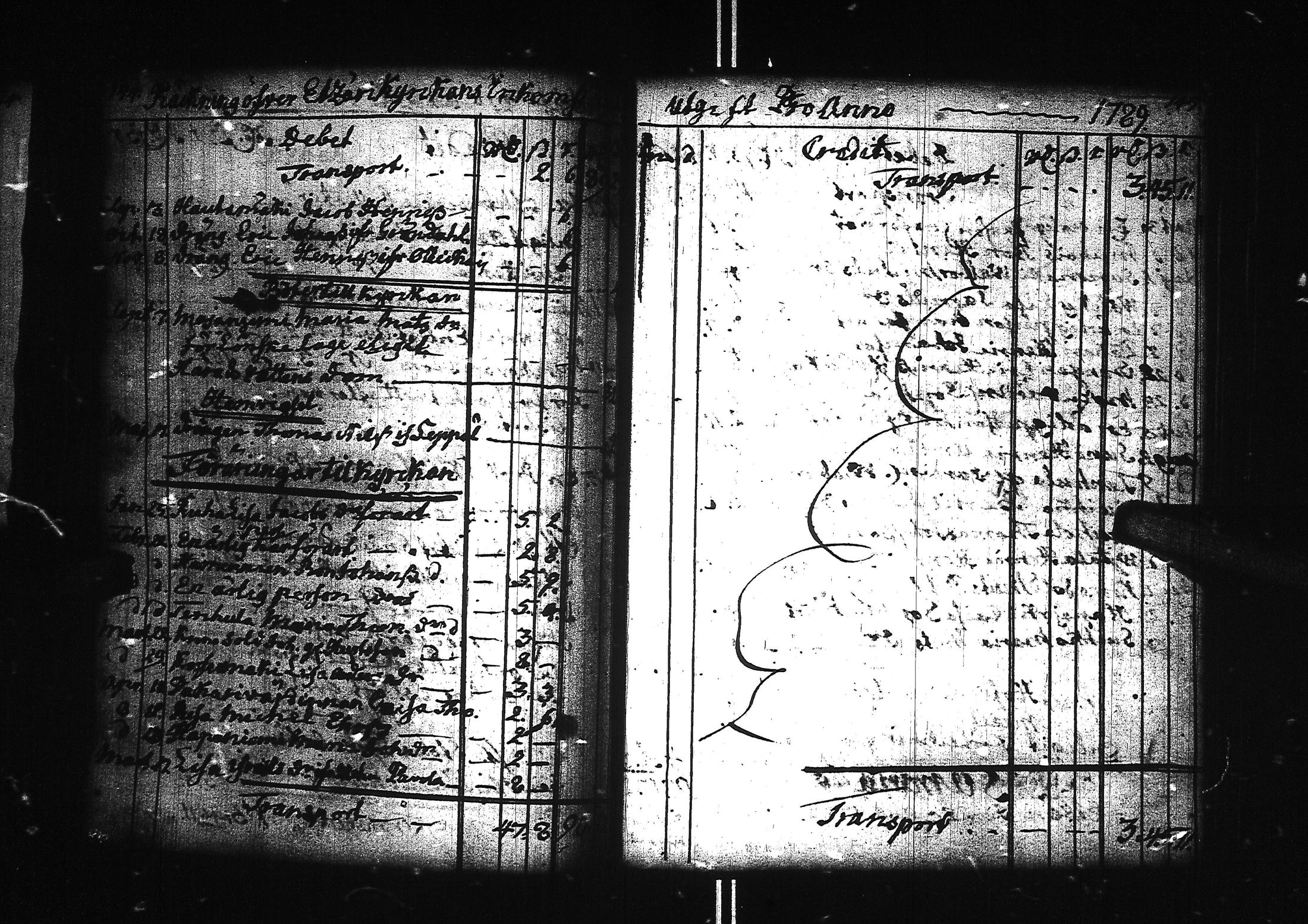 [ ../kirjat/Kirkonkirjat/ahtari/tilit_1771-1802_uk505/kuvat/64.jpg ]