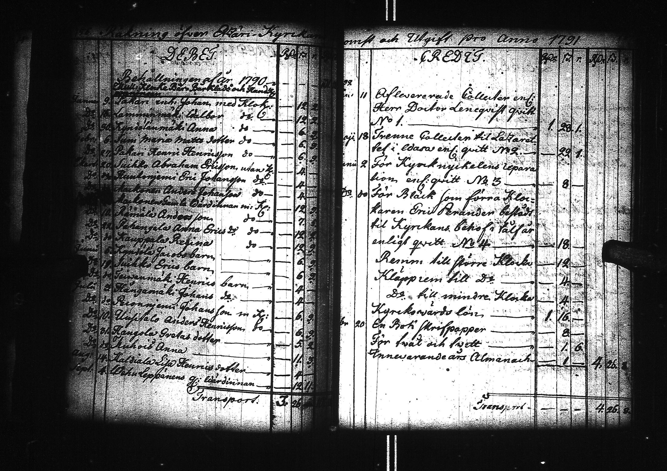 [ ../kirjat/Kirkonkirjat/ahtari/tilit_1771-1802_uk505/kuvat/70.jpg ]