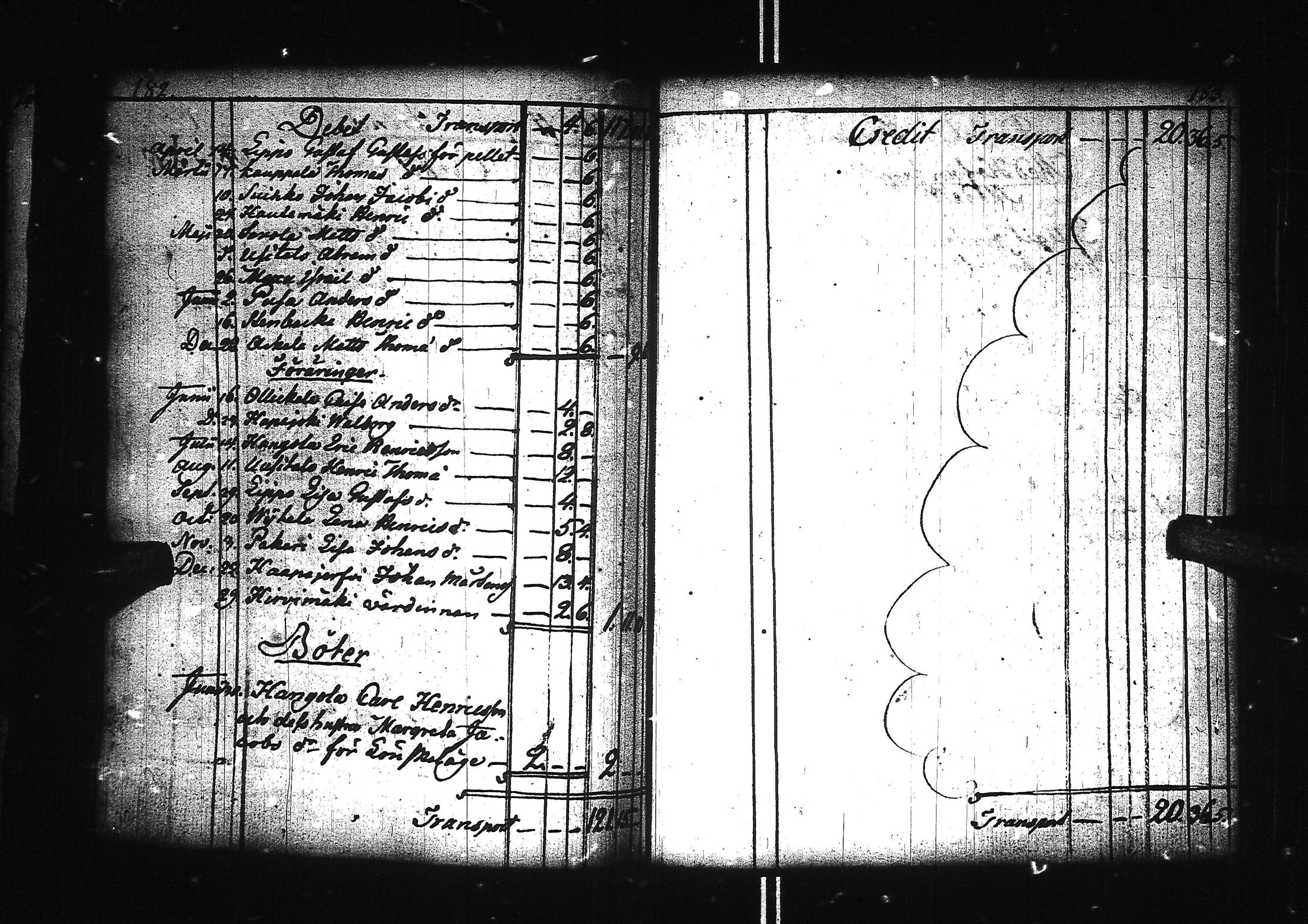 [ ../kirjat/Kirkonkirjat/ahtari/tilit_1771-1802_uk505/kuvat/79.jpg ]
