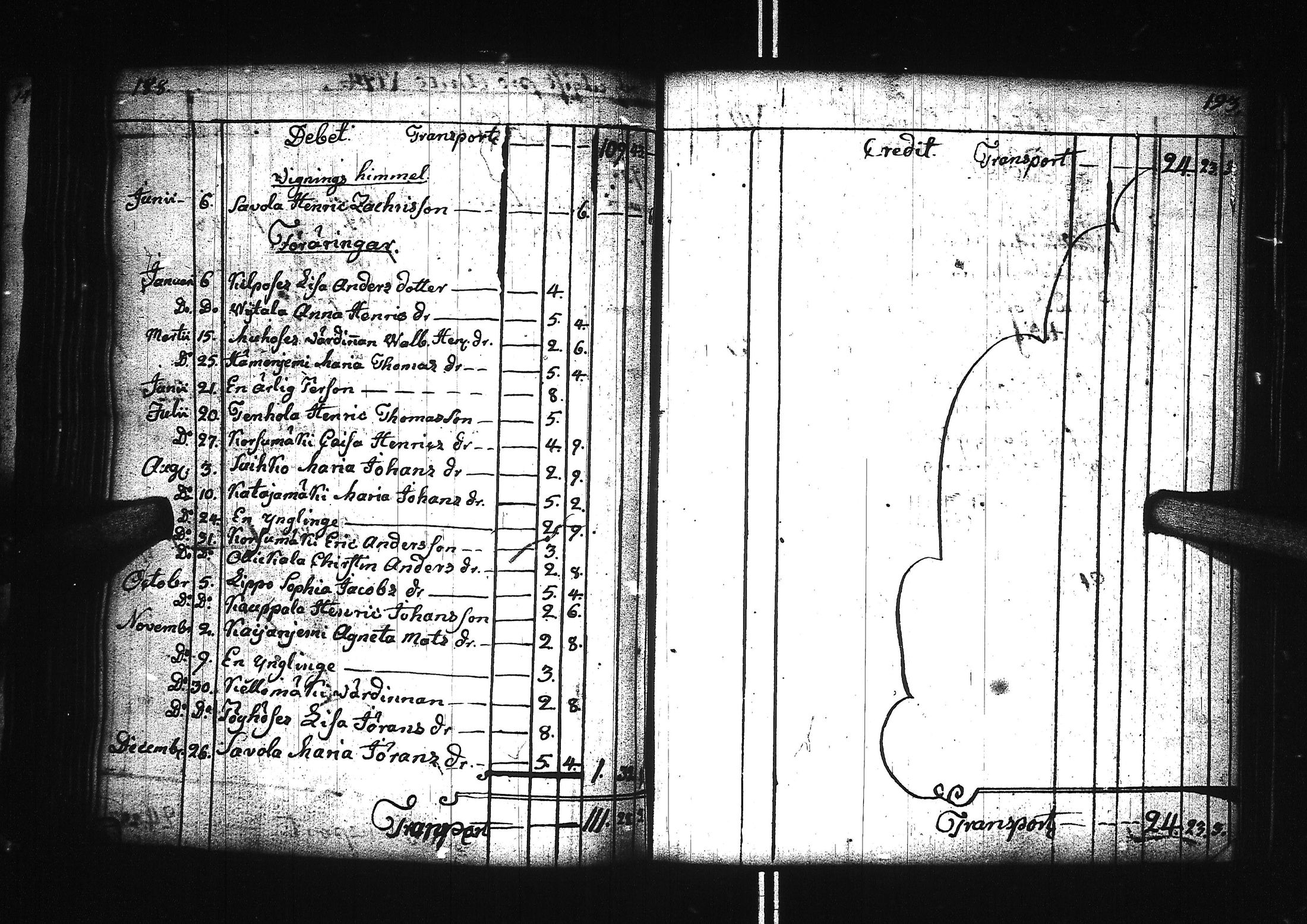 [ ../kirjat/Kirkonkirjat/ahtari/tilit_1771-1802_uk505/kuvat/82.jpg ]