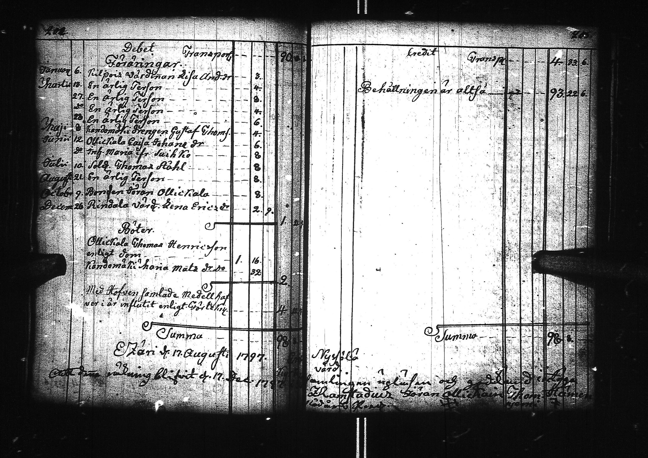 [ ../kirjat/Kirkonkirjat/ahtari/tilit_1771-1802_uk505/kuvat/87.jpg ]