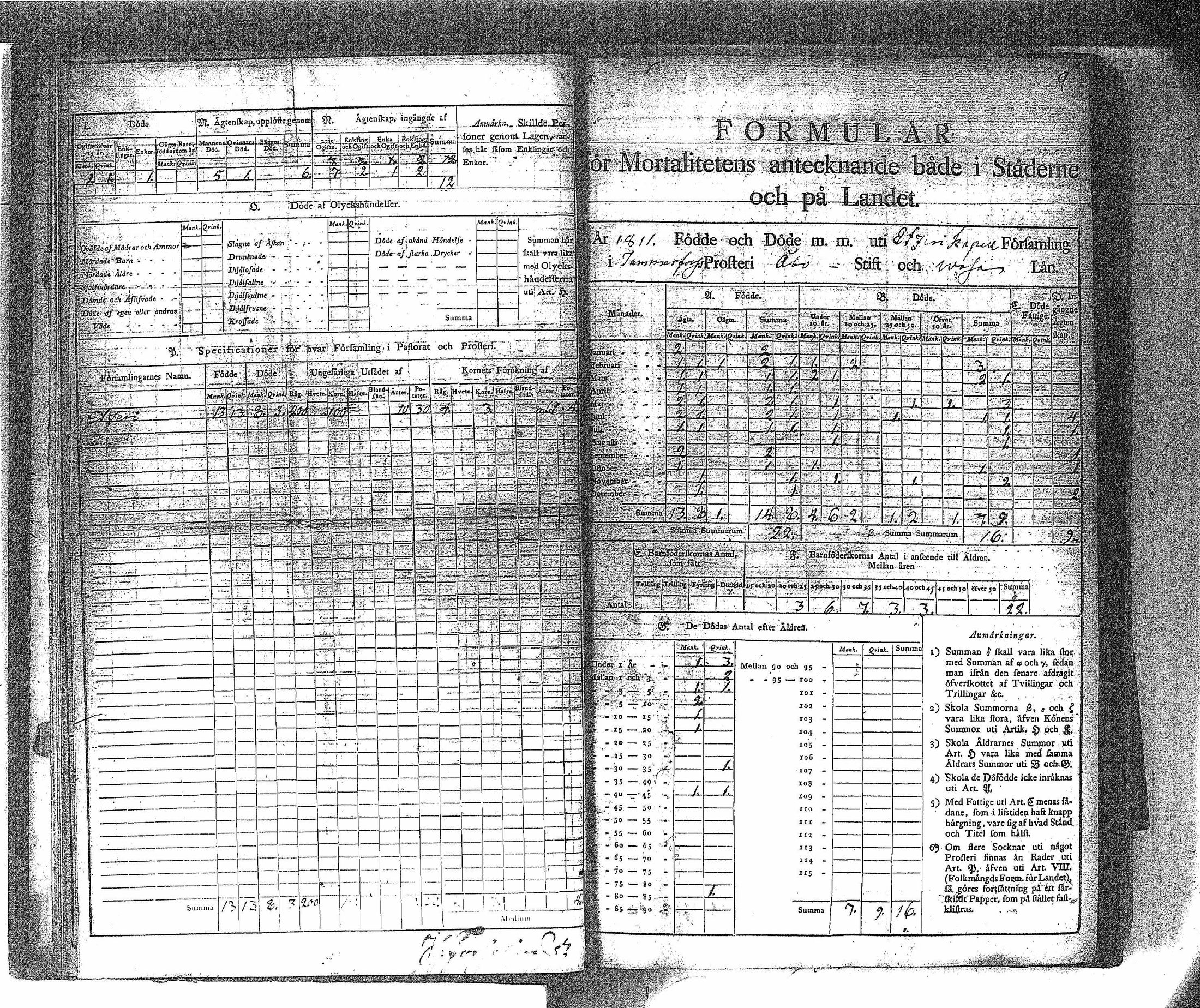[ ../kirjat/Kirkonkirjat/ahtari/vakilukutauluja_1808-1877_va148/kuvat/10.jpg ]