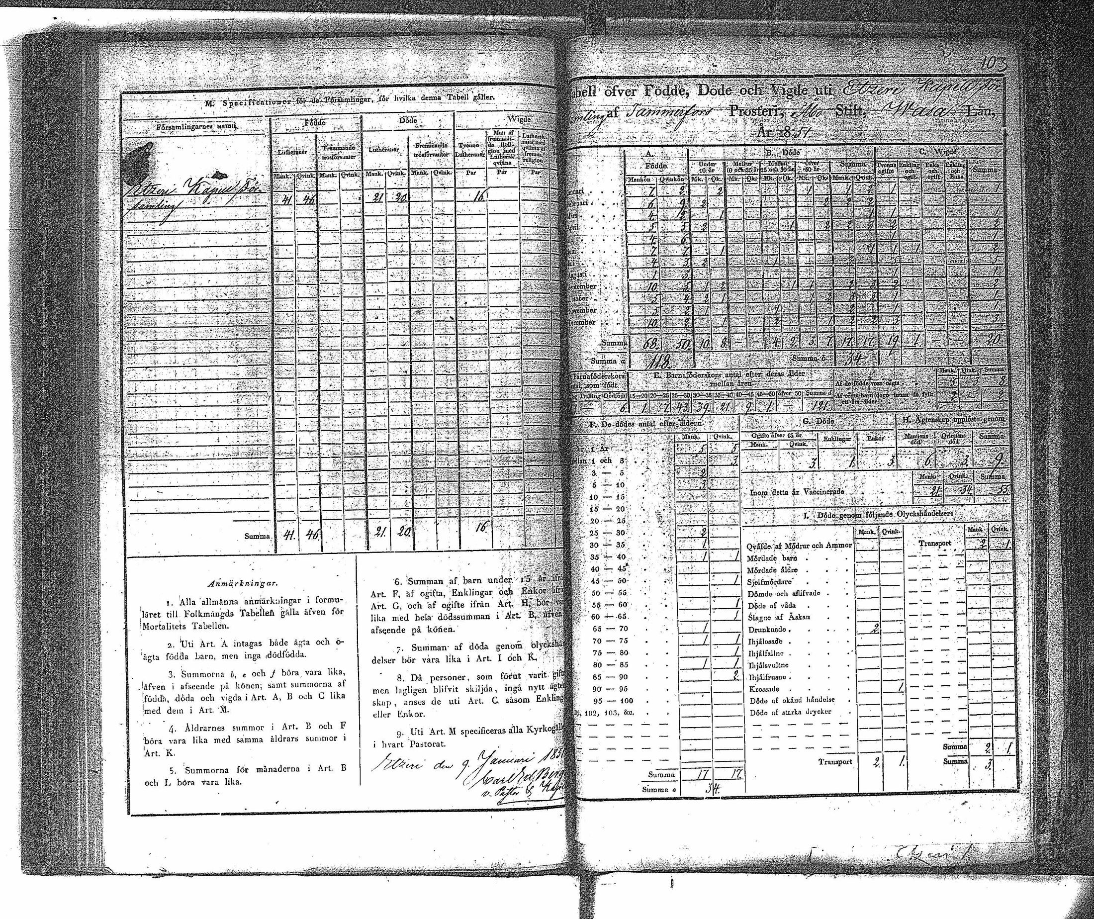 [ ../kirjat/Kirkonkirjat/ahtari/vakilukutauluja_1808-1877_va148/kuvat/106.jpg ]
