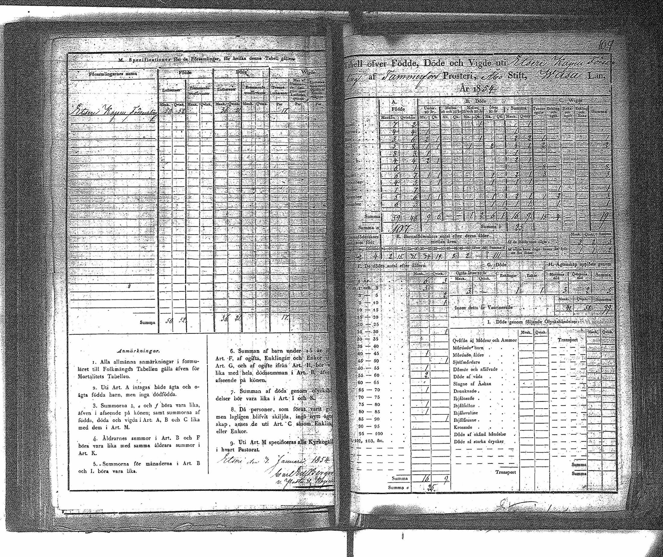 [ ../kirjat/Kirkonkirjat/ahtari/vakilukutauluja_1808-1877_va148/kuvat/112.jpg ]
