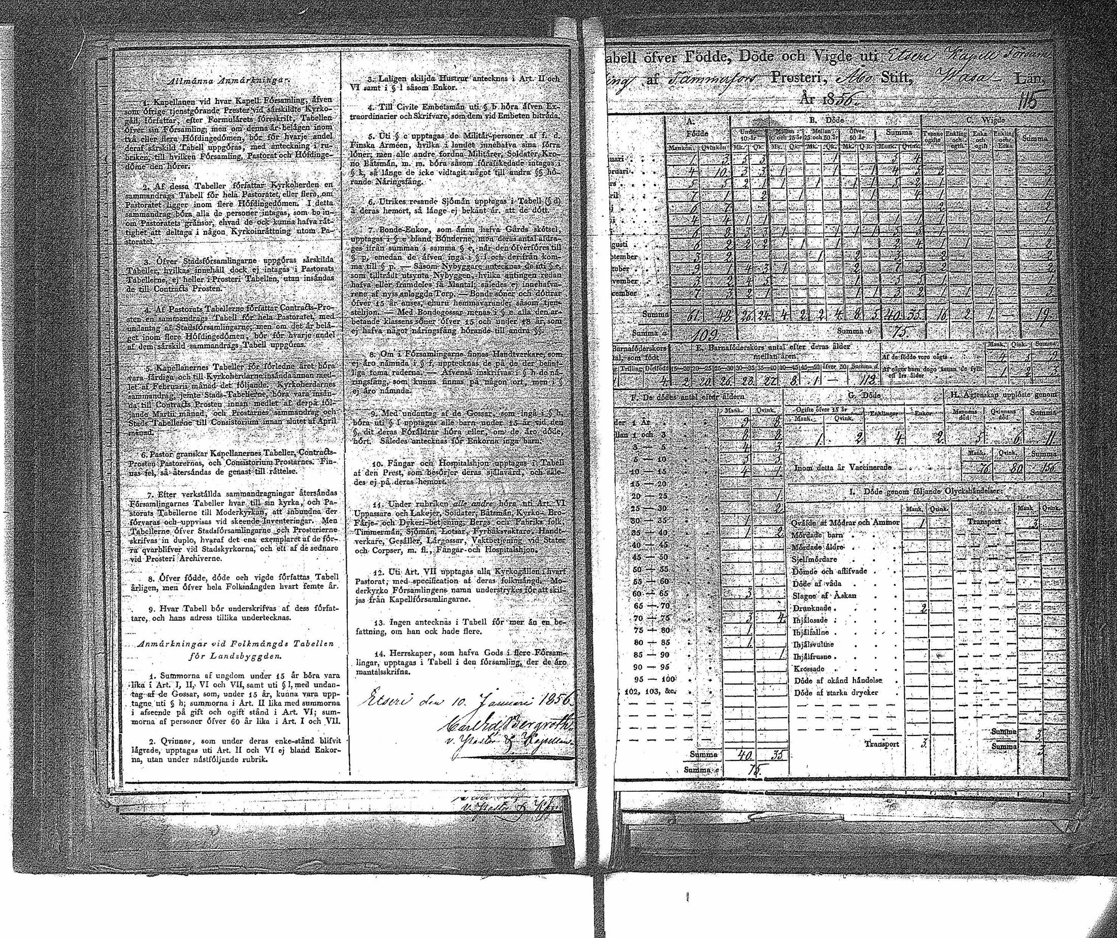 [ ../kirjat/Kirkonkirjat/ahtari/vakilukutauluja_1808-1877_va148/kuvat/118.jpg ]