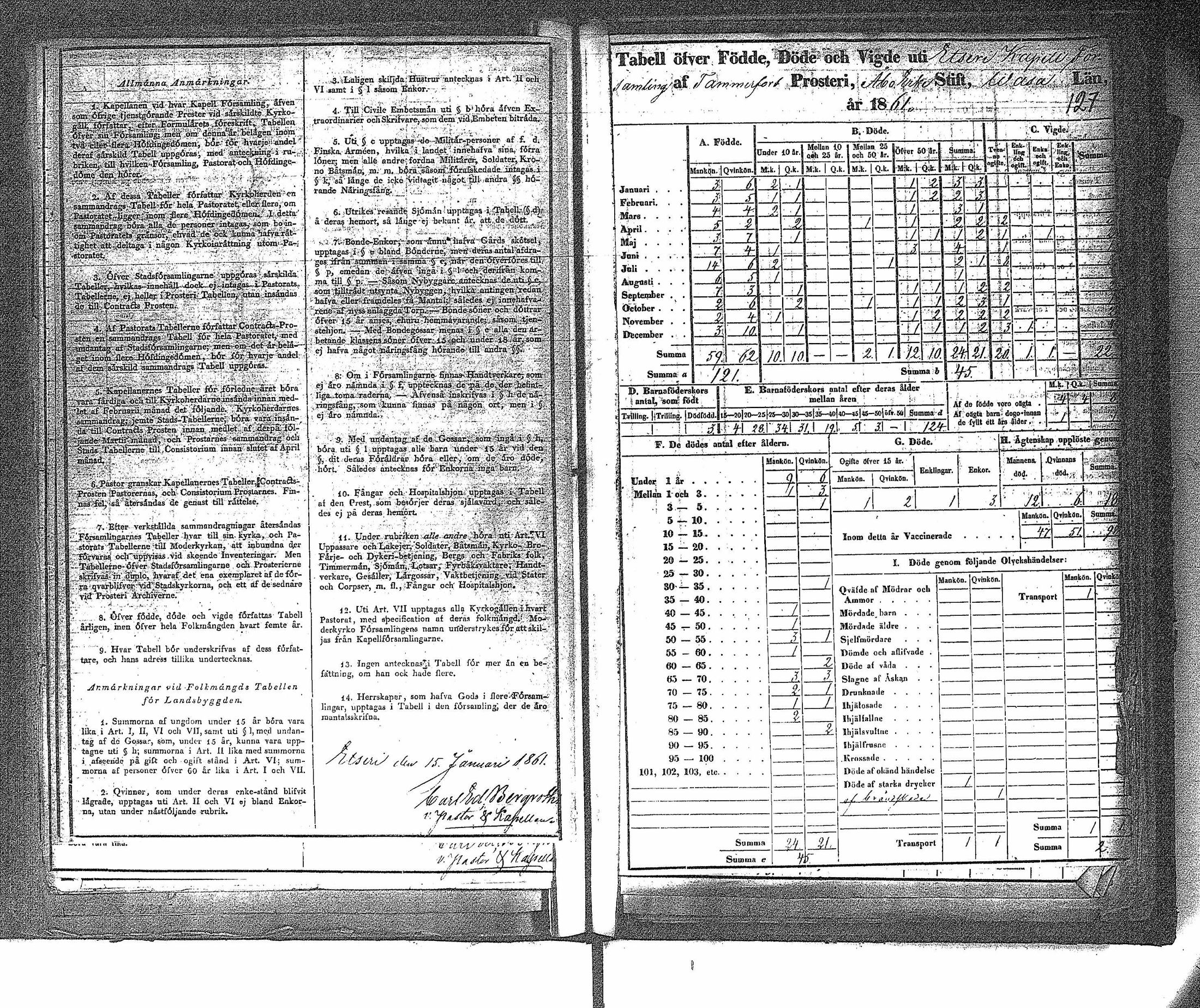 [ ../kirjat/Kirkonkirjat/ahtari/vakilukutauluja_1808-1877_va148/kuvat/130.jpg ]
