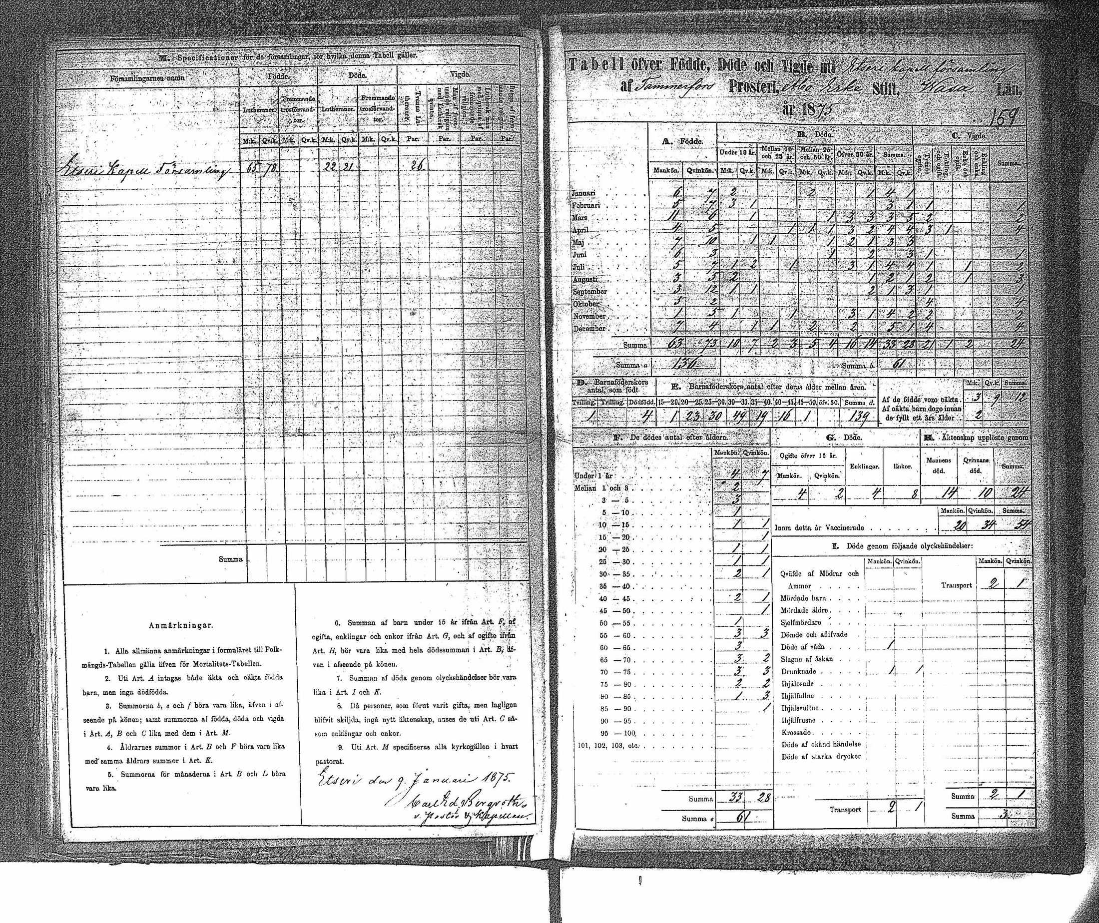 [ ../kirjat/Kirkonkirjat/ahtari/vakilukutauluja_1808-1877_va148/kuvat/162.jpg ]