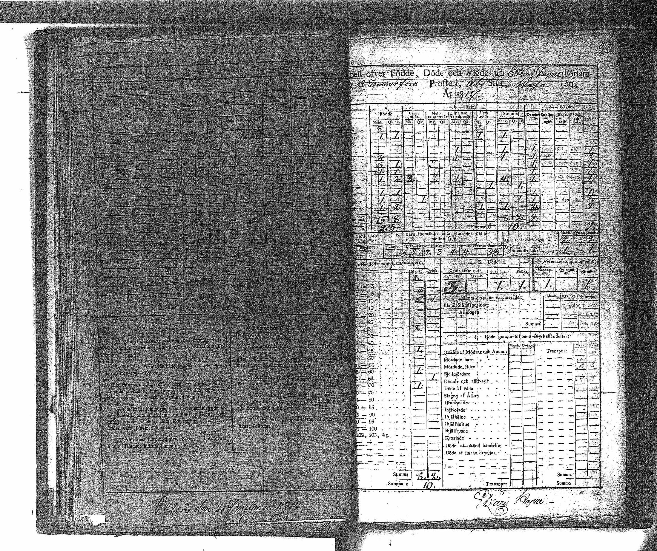 [ ../kirjat/Kirkonkirjat/ahtari/vakilukutauluja_1808-1877_va148/kuvat/24.jpg ]