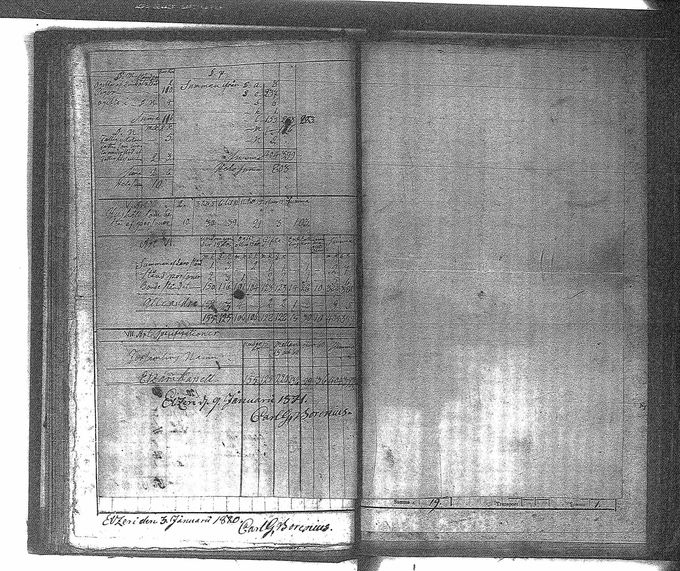 [ ../kirjat/Kirkonkirjat/ahtari/vakilukutauluja_1808-1877_va148/kuvat/31.jpg ]