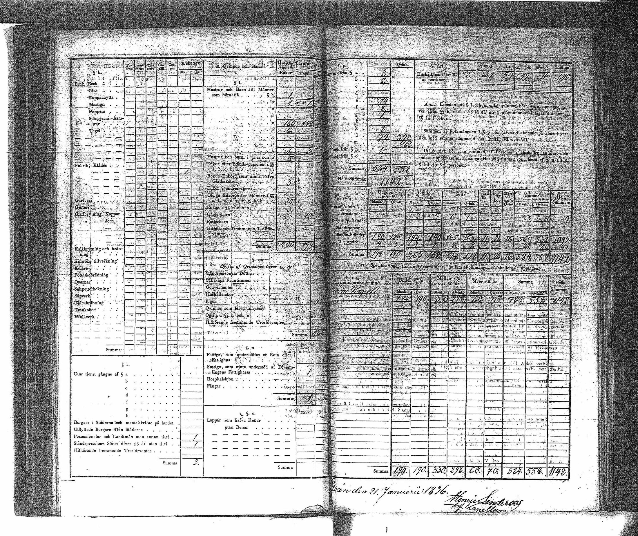[ ../kirjat/Kirkonkirjat/ahtari/vakilukutauluja_1808-1877_va148/kuvat/67.jpg ]