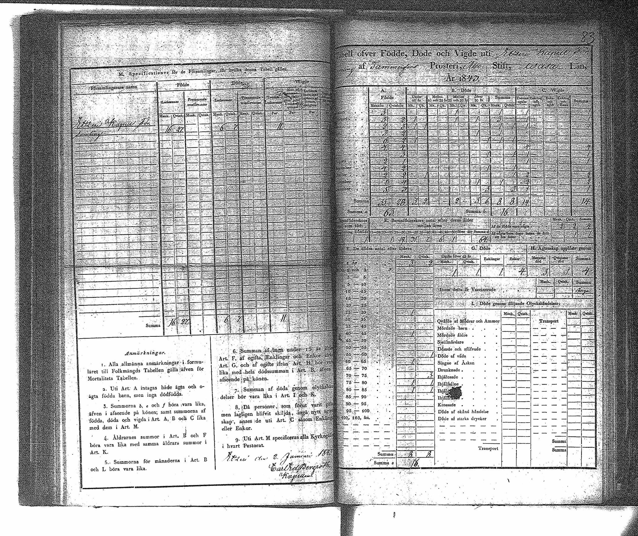 [ ../kirjat/Kirkonkirjat/ahtari/vakilukutauluja_1808-1877_va148/kuvat/86.jpg ]