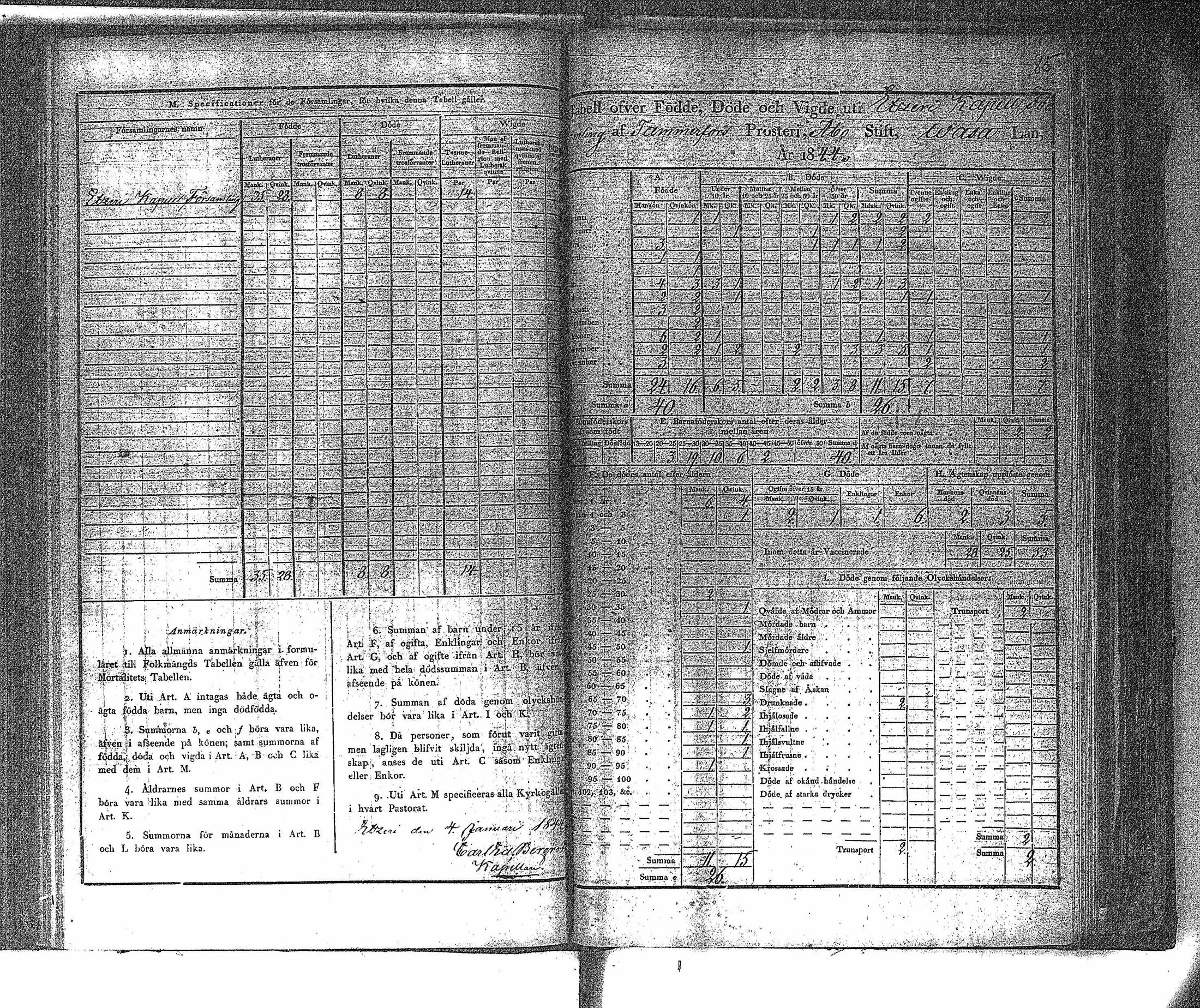 [ ../kirjat/Kirkonkirjat/ahtari/vakilukutauluja_1808-1877_va148/kuvat/88.jpg ]