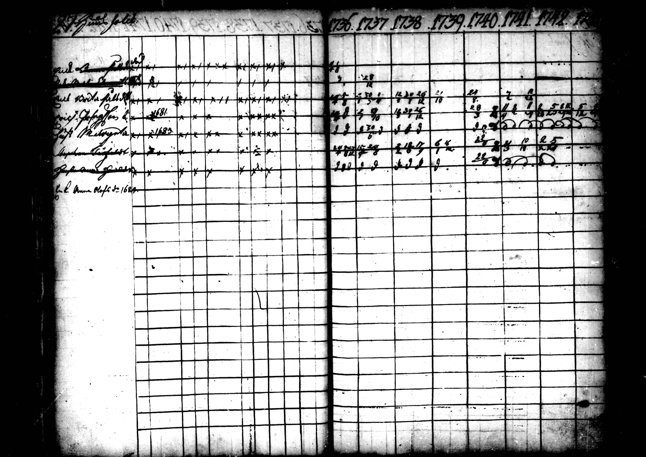 [ ../kirjat/Kirkonkirjat/ahtava/rippikirja_1736-1752_mko1-4/kuvat/29.jpg ]