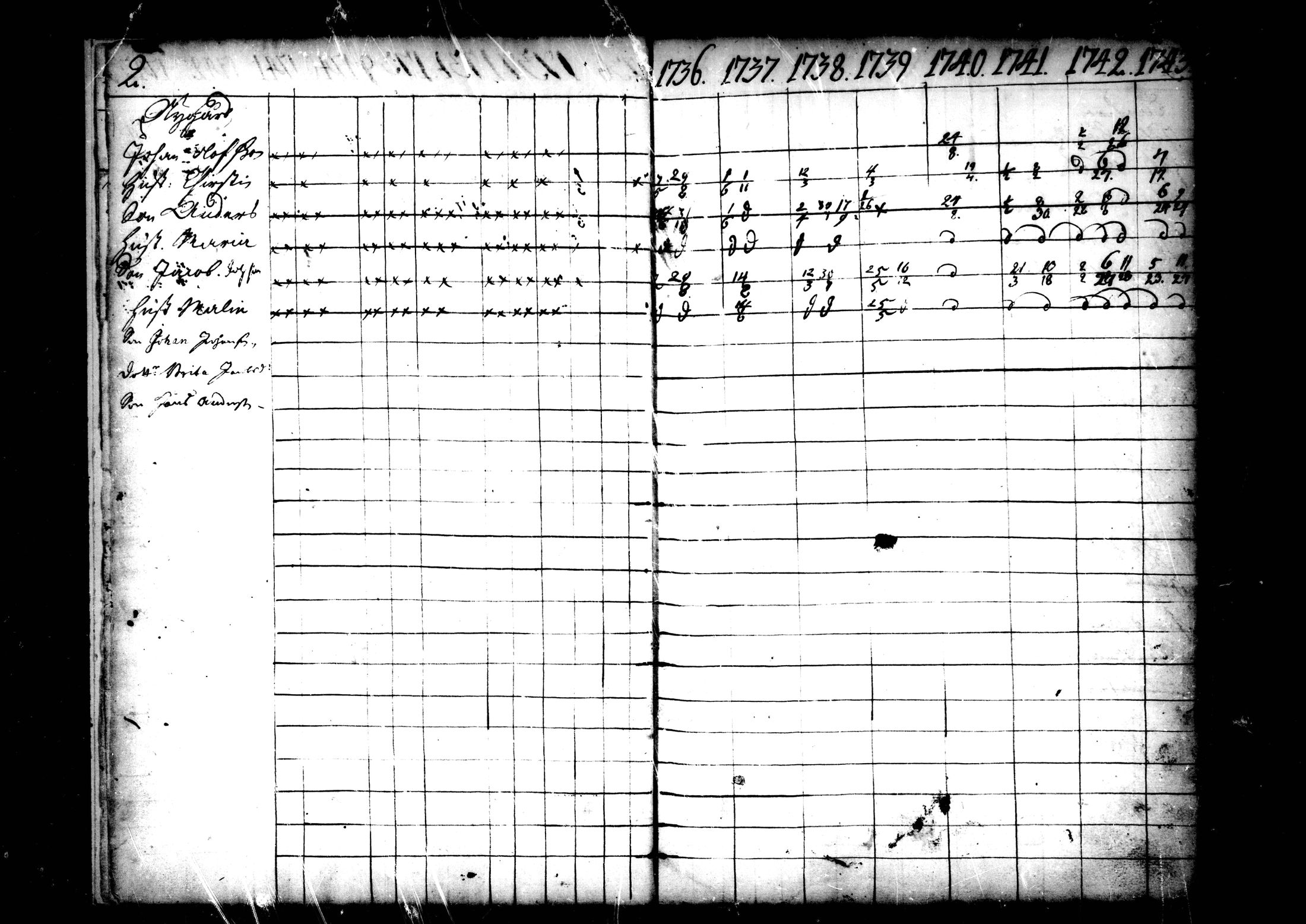 [ ../kirjat/Kirkonkirjat/ahtava/rippikirja_1736-1752_mko1-4/kuvat/4.jpg ]