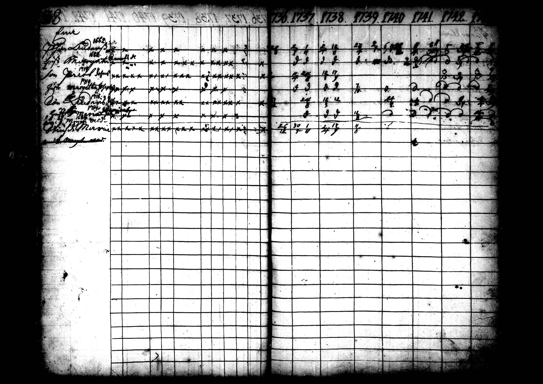 [ ../kirjat/Kirkonkirjat/ahtava/rippikirja_1736-1752_mko1-4/kuvat/40.jpg ]