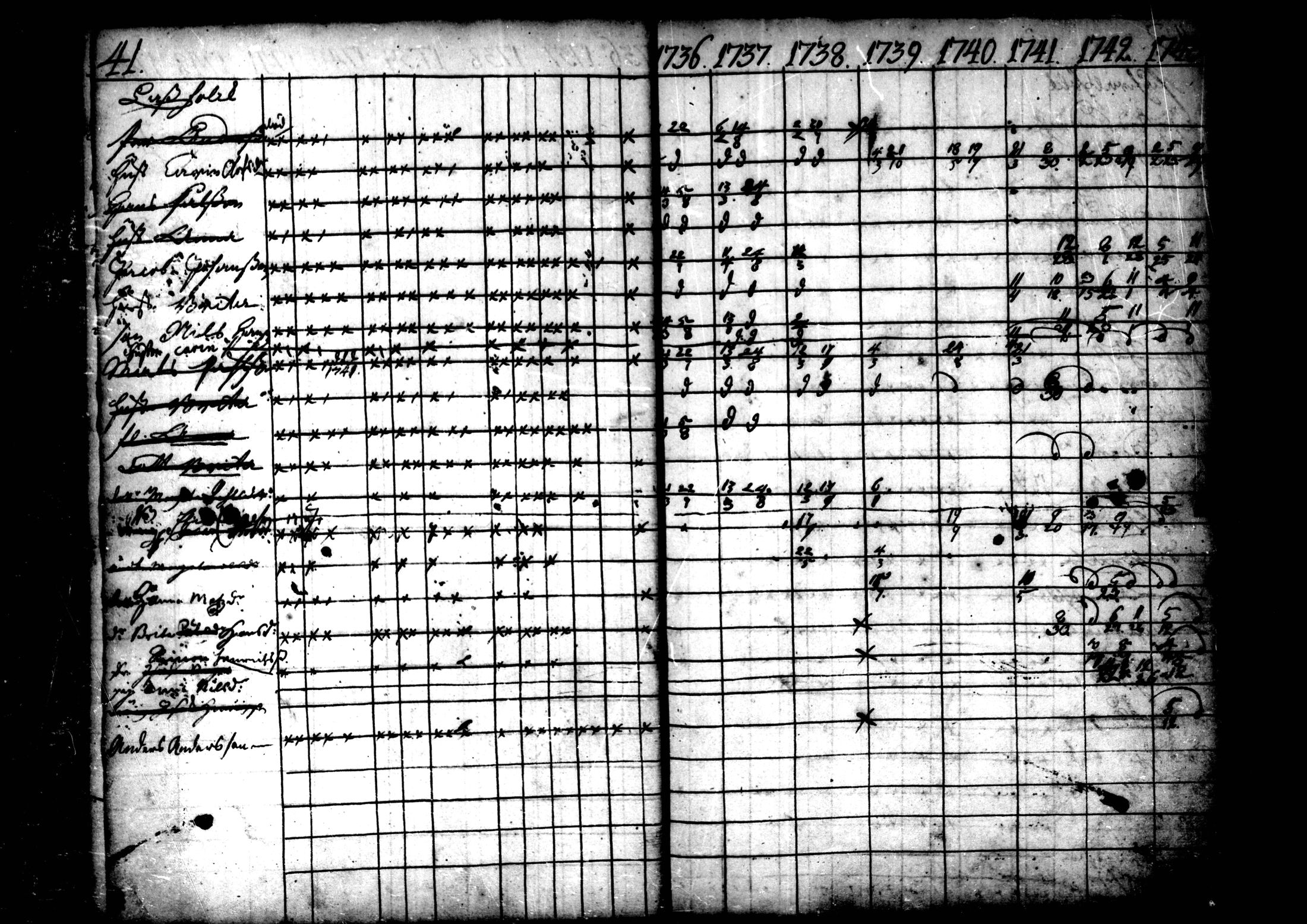 [ ../kirjat/Kirkonkirjat/ahtava/rippikirja_1736-1752_mko1-4/kuvat/43.jpg ]