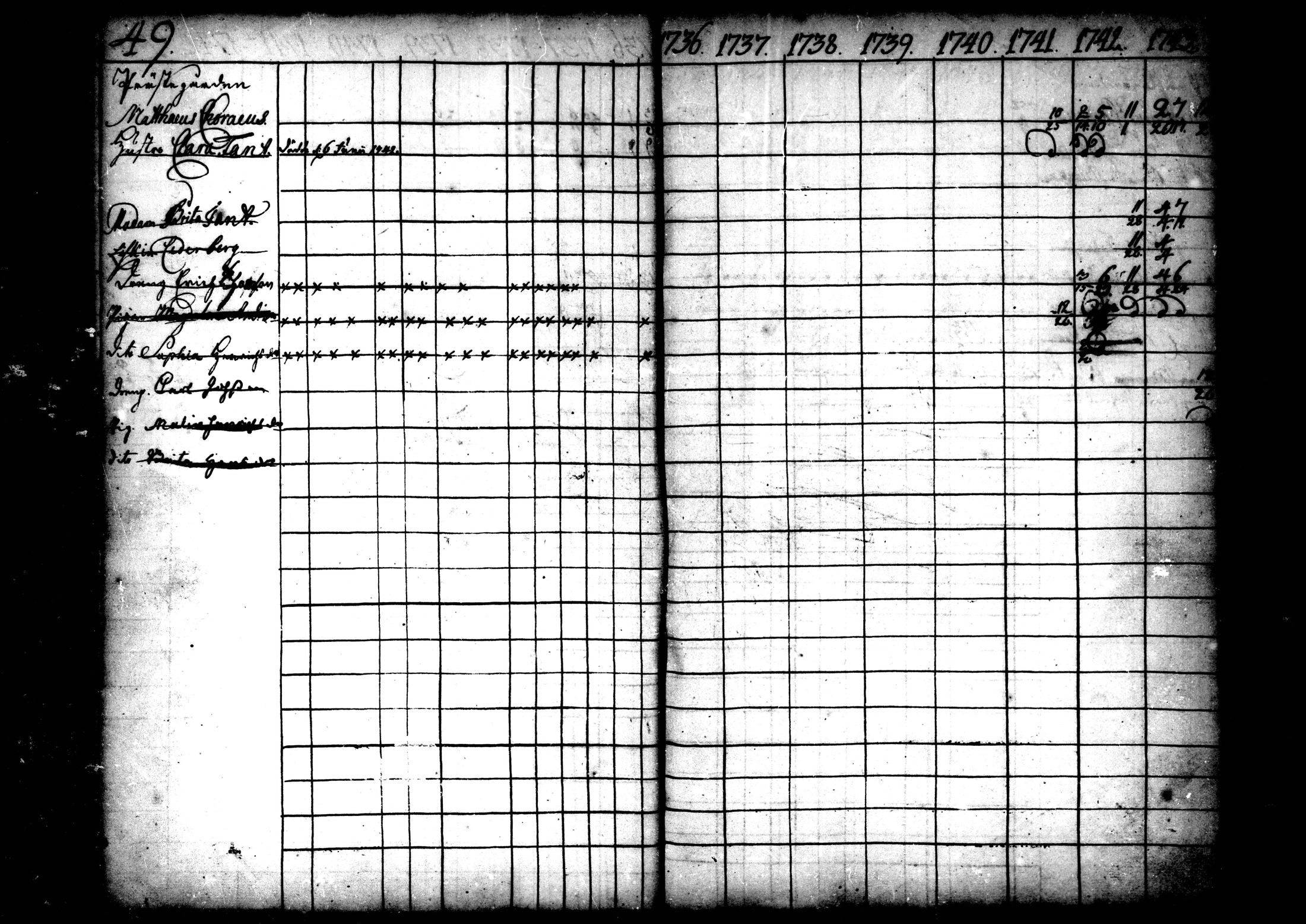 [ ../kirjat/Kirkonkirjat/ahtava/rippikirja_1736-1752_mko1-4/kuvat/51.jpg ]