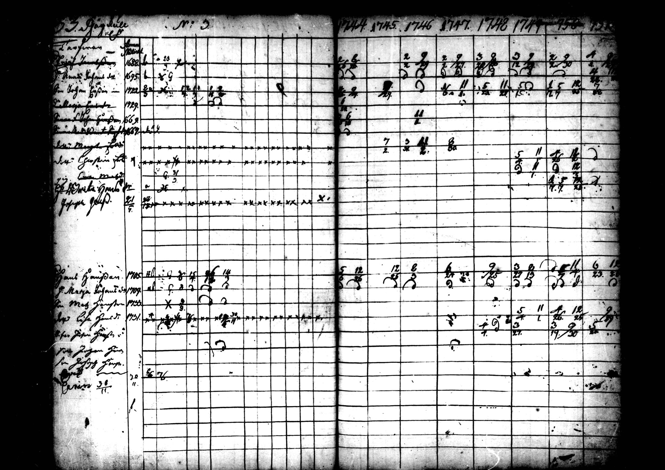 [ ../kirjat/Kirkonkirjat/ahtava/rippikirja_1736-1752_mko1-4/kuvat/55.jpg ]