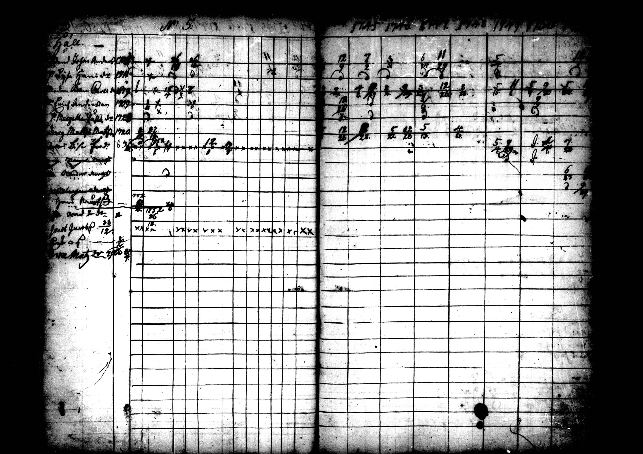 [ ../kirjat/Kirkonkirjat/ahtava/rippikirja_1736-1752_mko1-4/kuvat/57.jpg ]