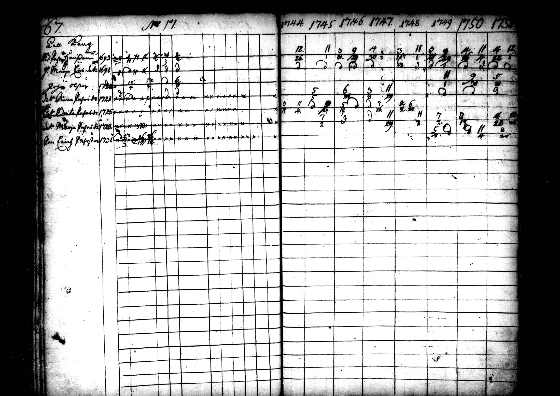 [ ../kirjat/Kirkonkirjat/ahtava/rippikirja_1736-1752_mko1-4/kuvat/69.jpg ]